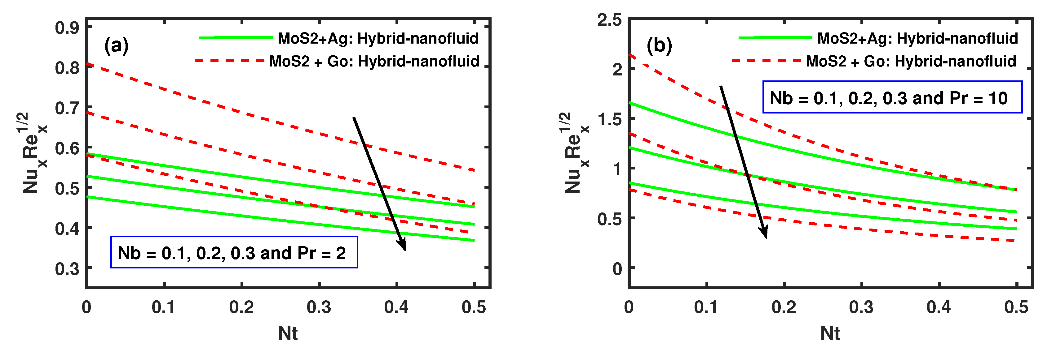 Mathematics 08 01730 g014
