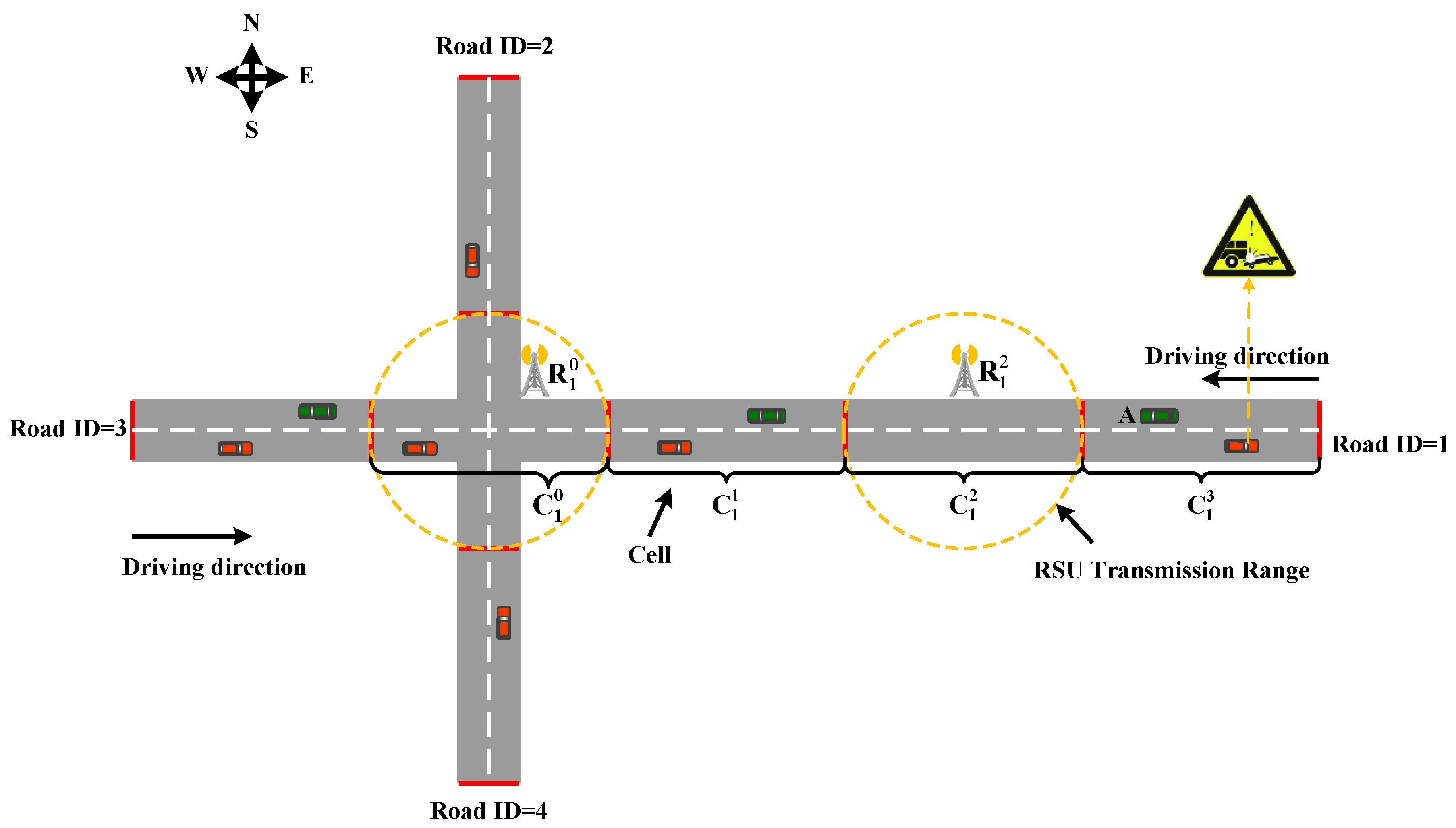 Mathematics 08 01734 g001 Mathematics 08 01734 g001