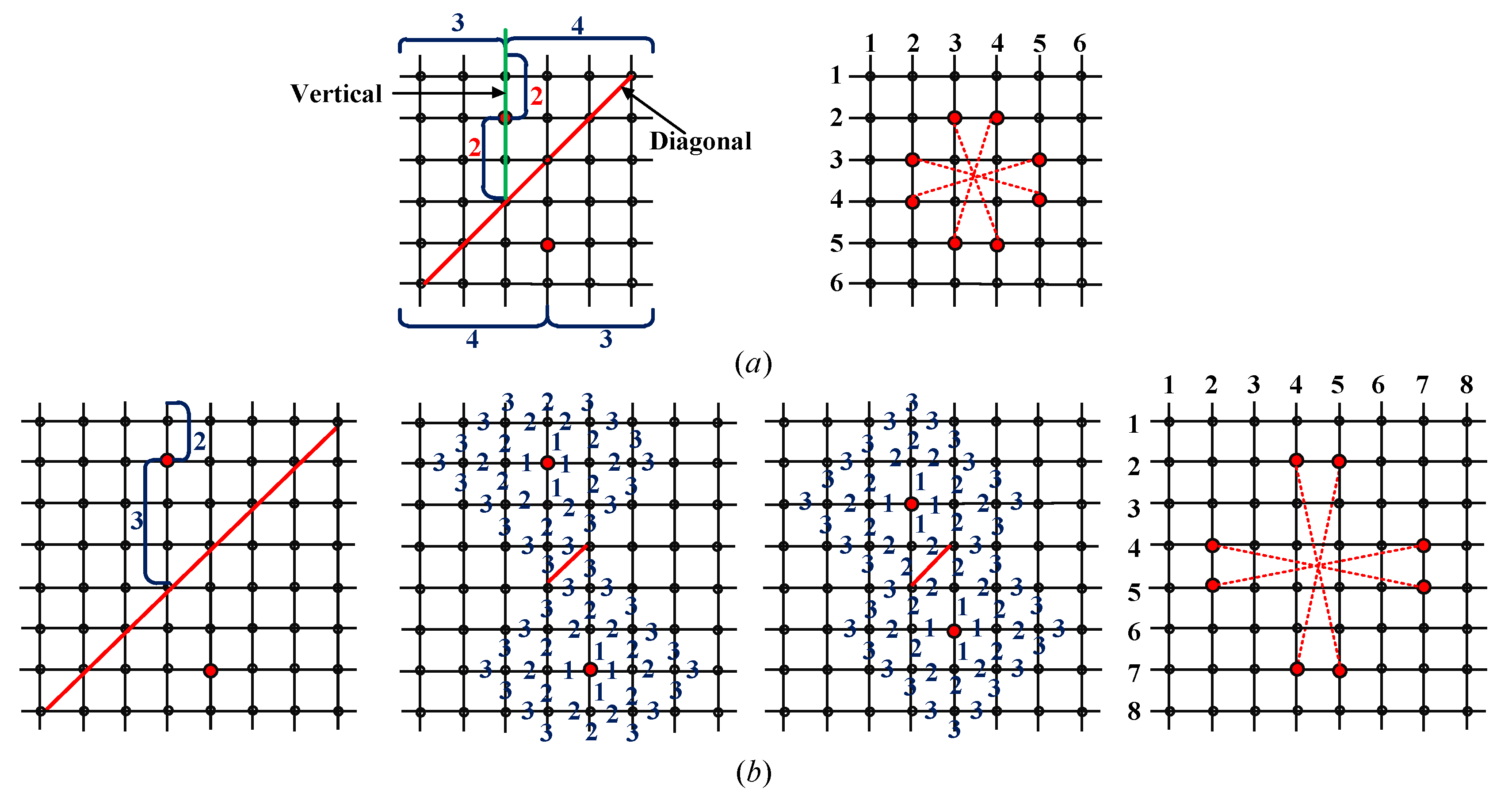 Mathematics 08 01734 g011 Mathematics 08 01734 g011