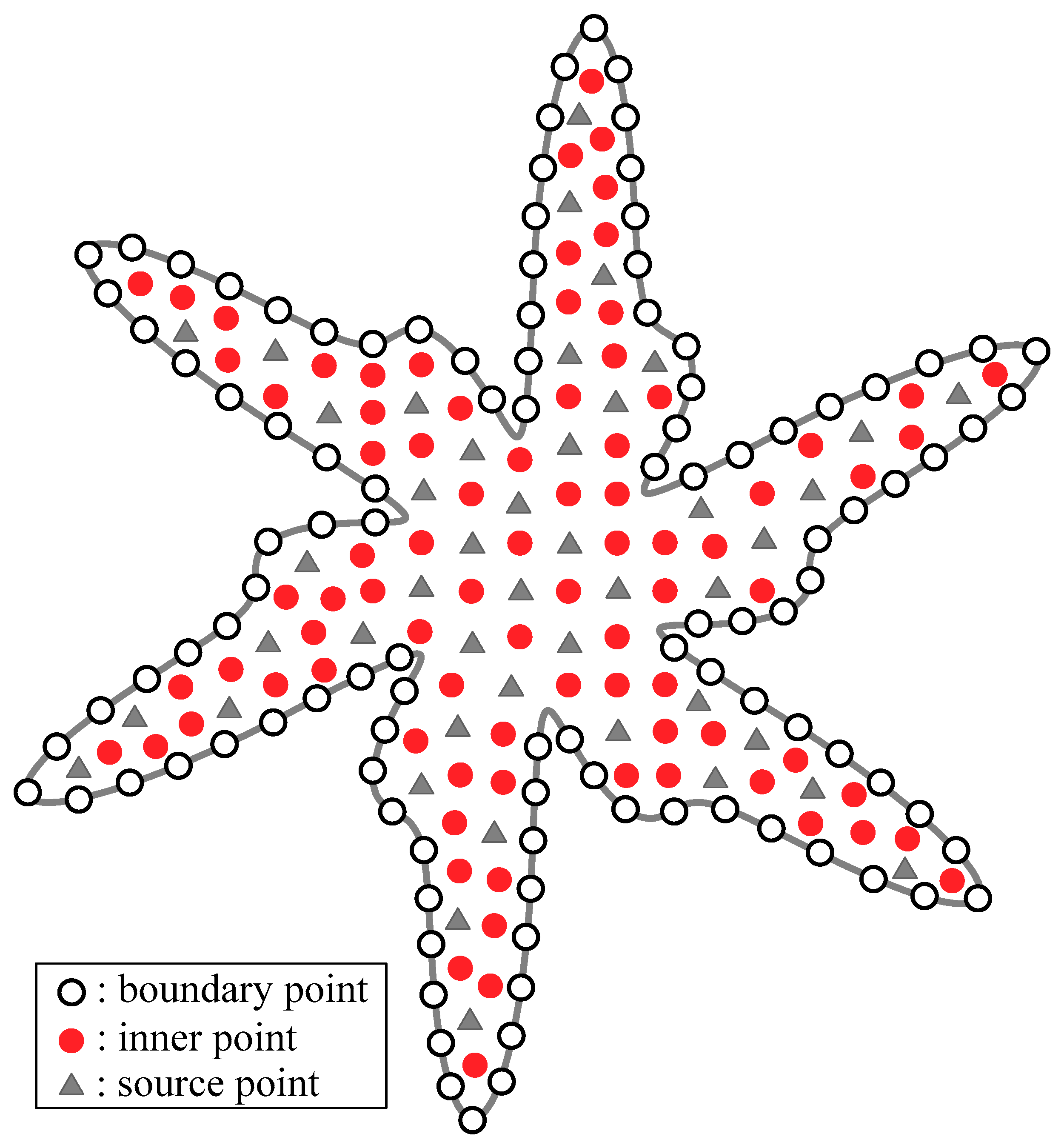 Mathematics 08 01735 g001