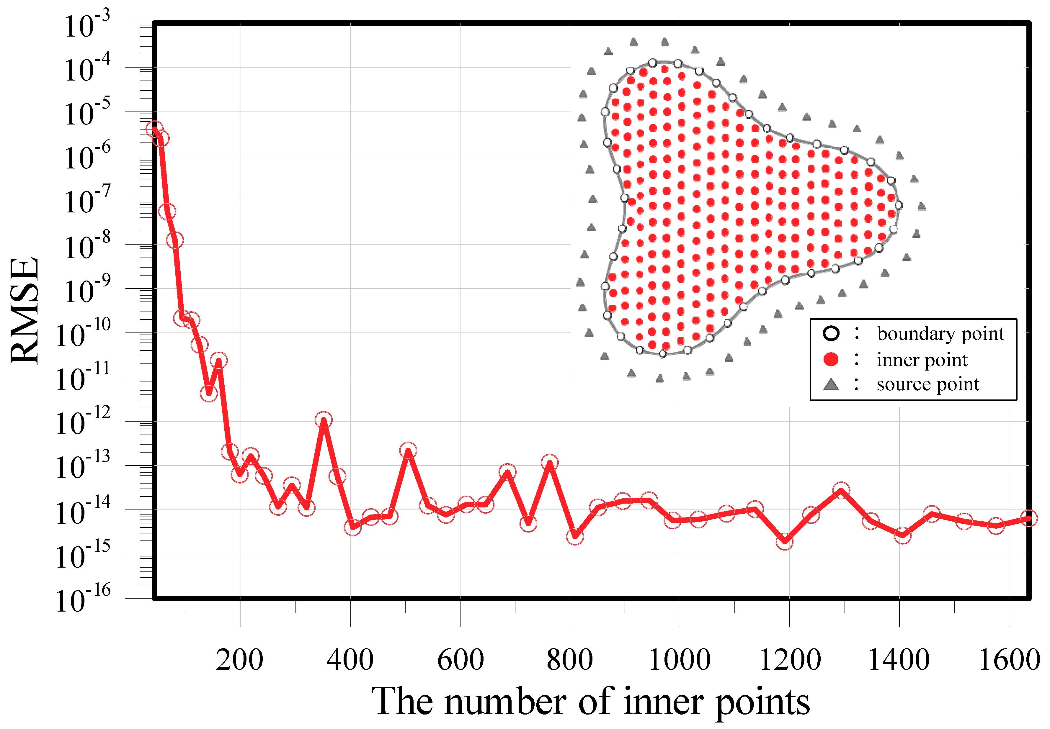 Mathematics 08 01735 g011