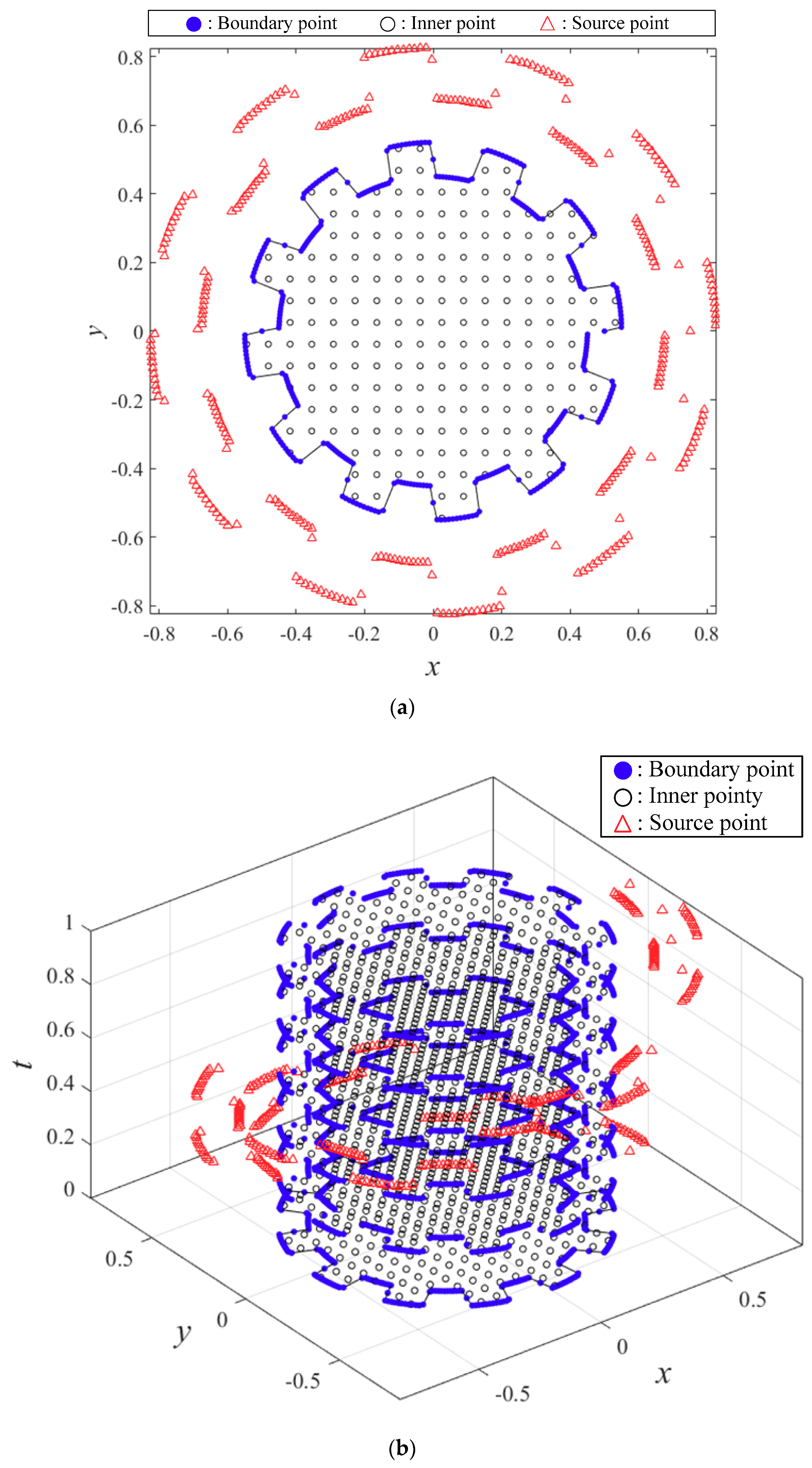 Mathematics 08 01735 g012