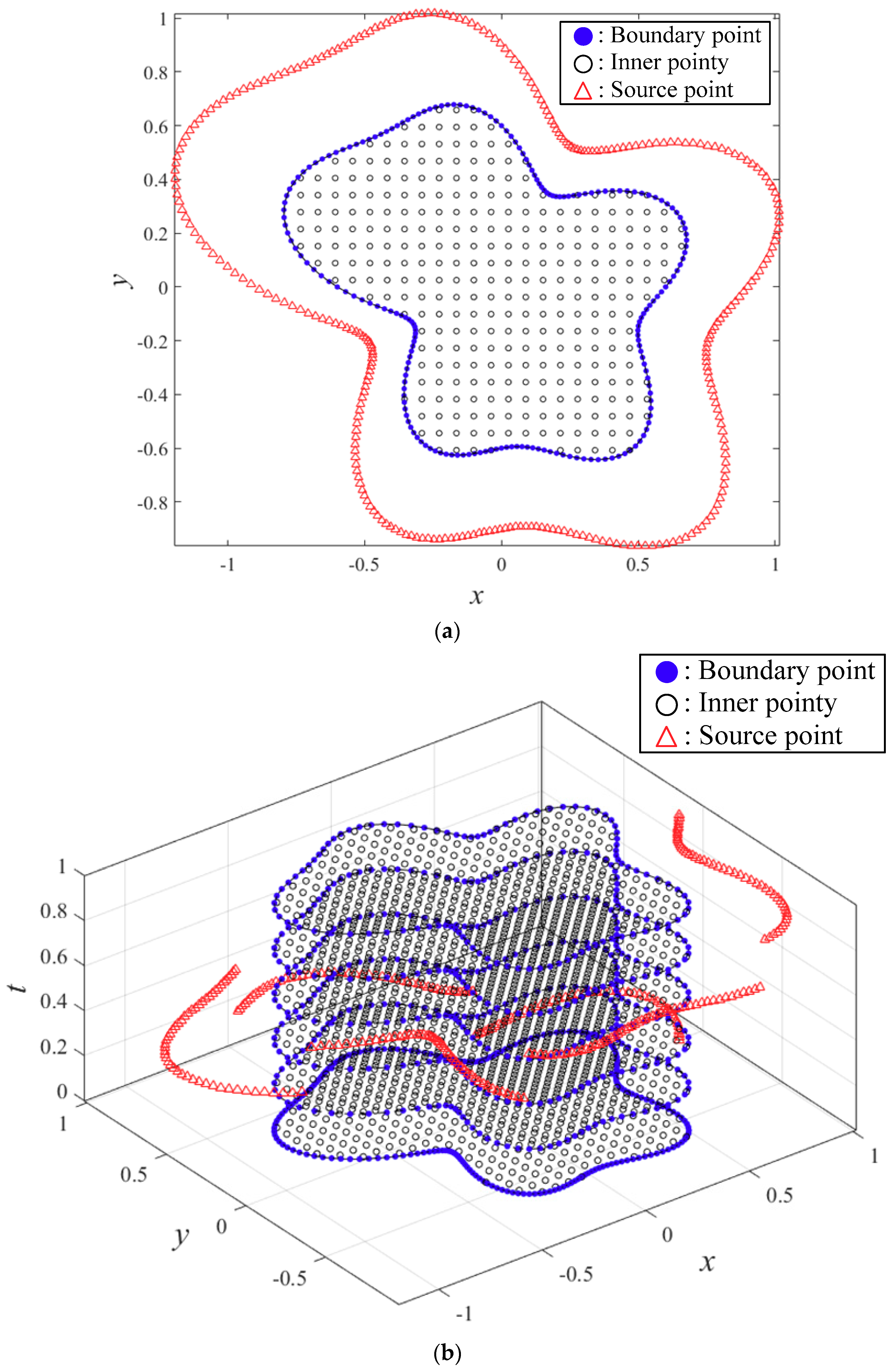 Mathematics 08 01735 g013
