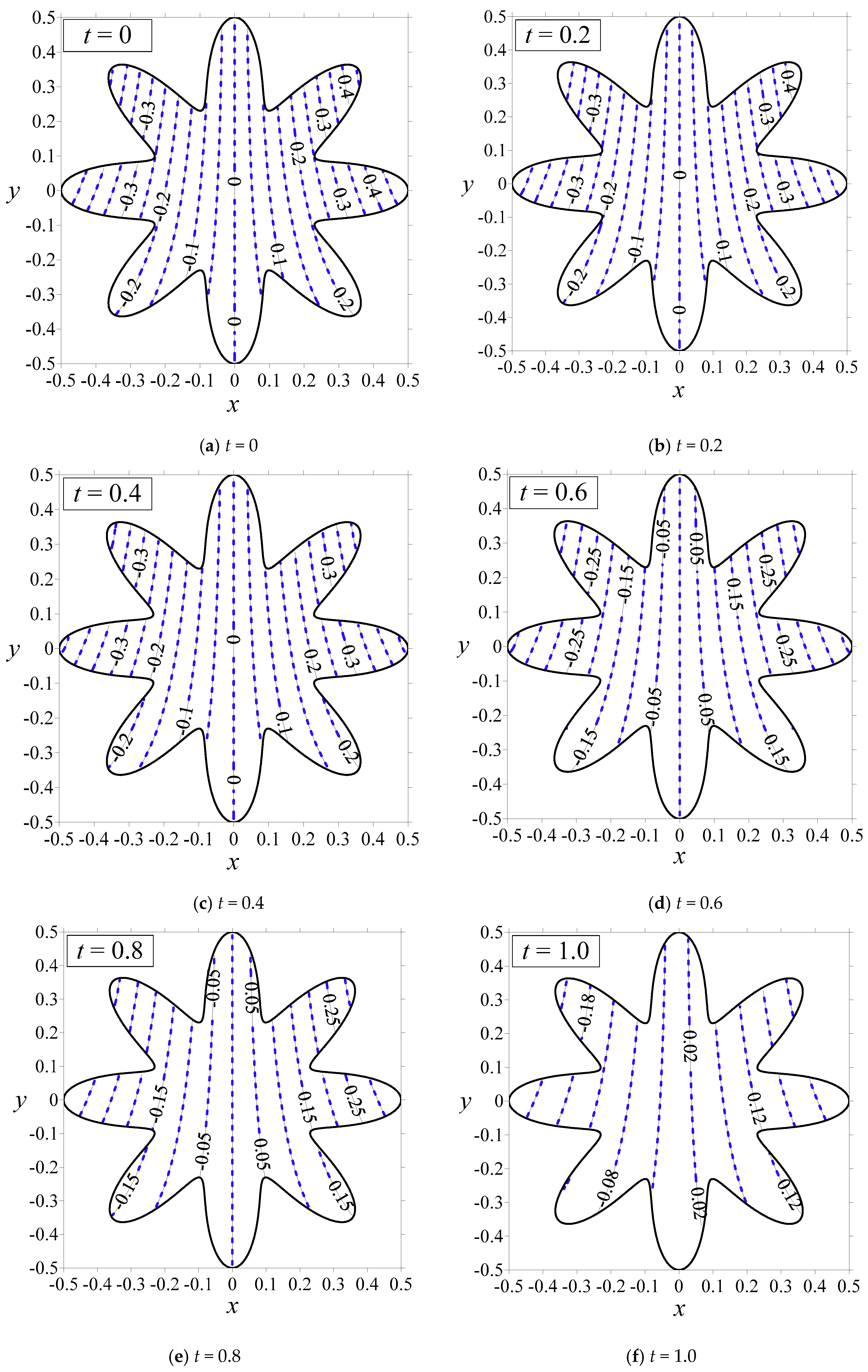 Mathematics 08 01735 g017