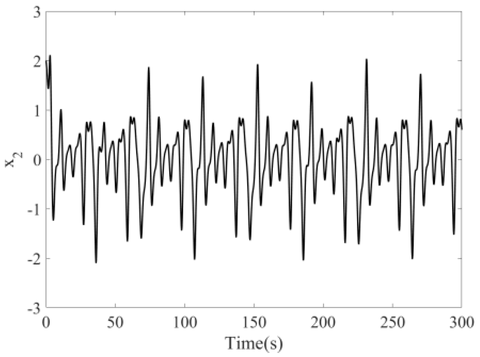 Mathematics 08 01740 g003