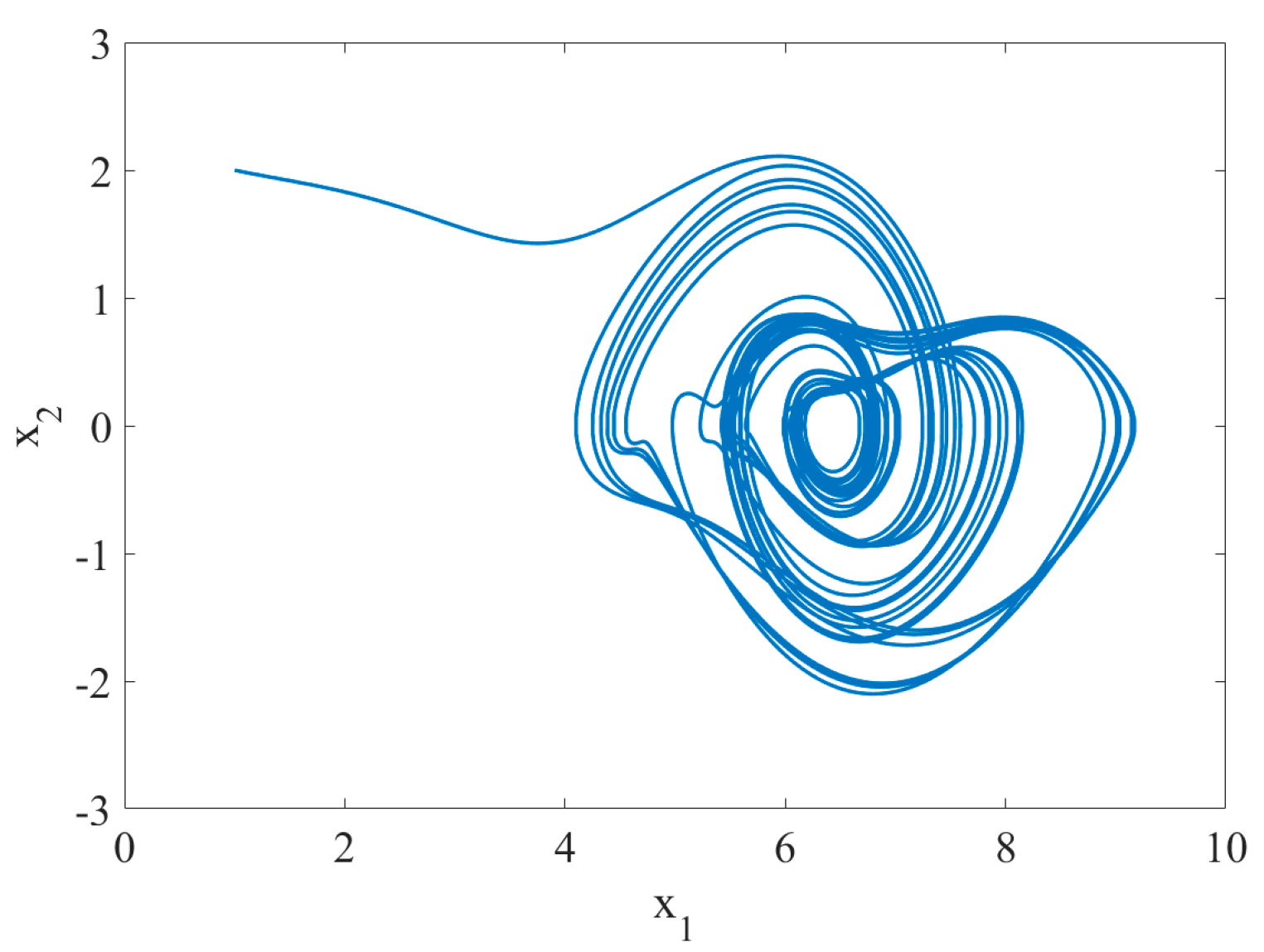 Mathematics 08 01740 g004