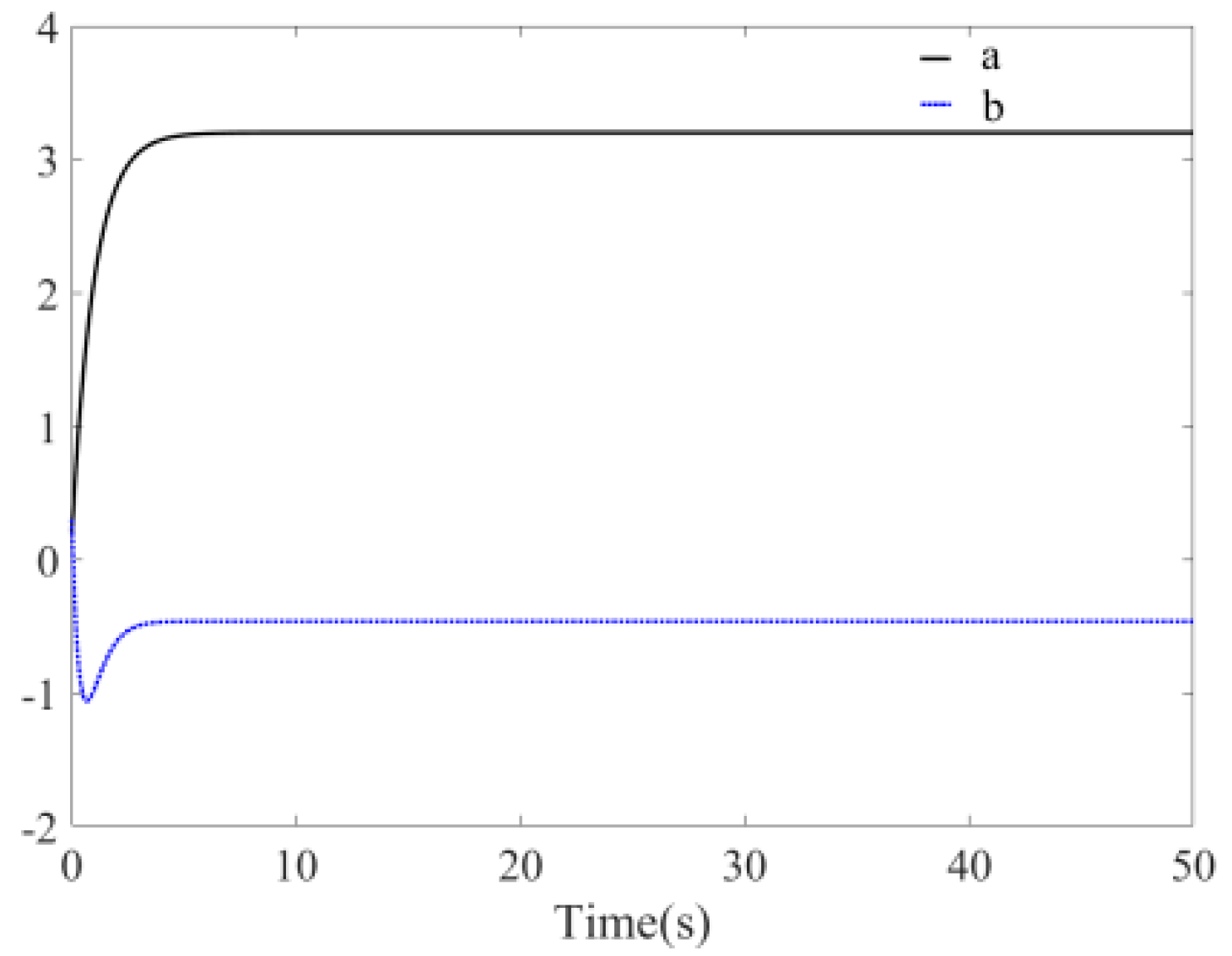 Mathematics 08 01740 g013