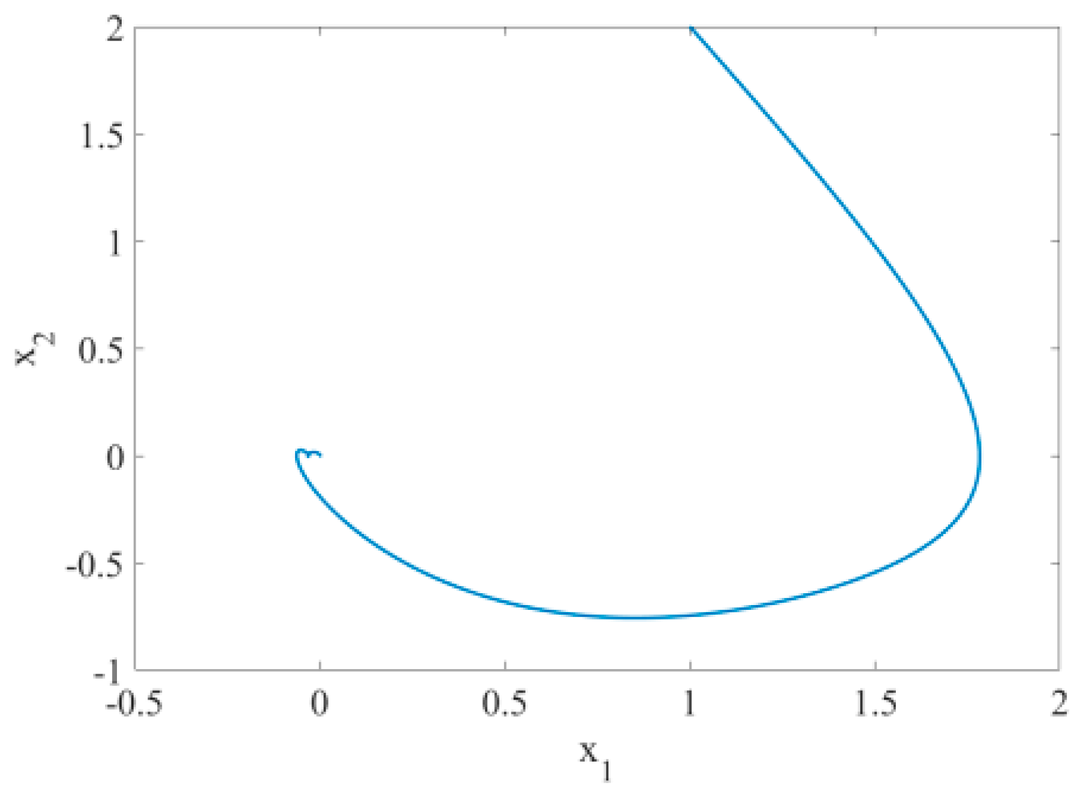 Mathematics 08 01740 g015