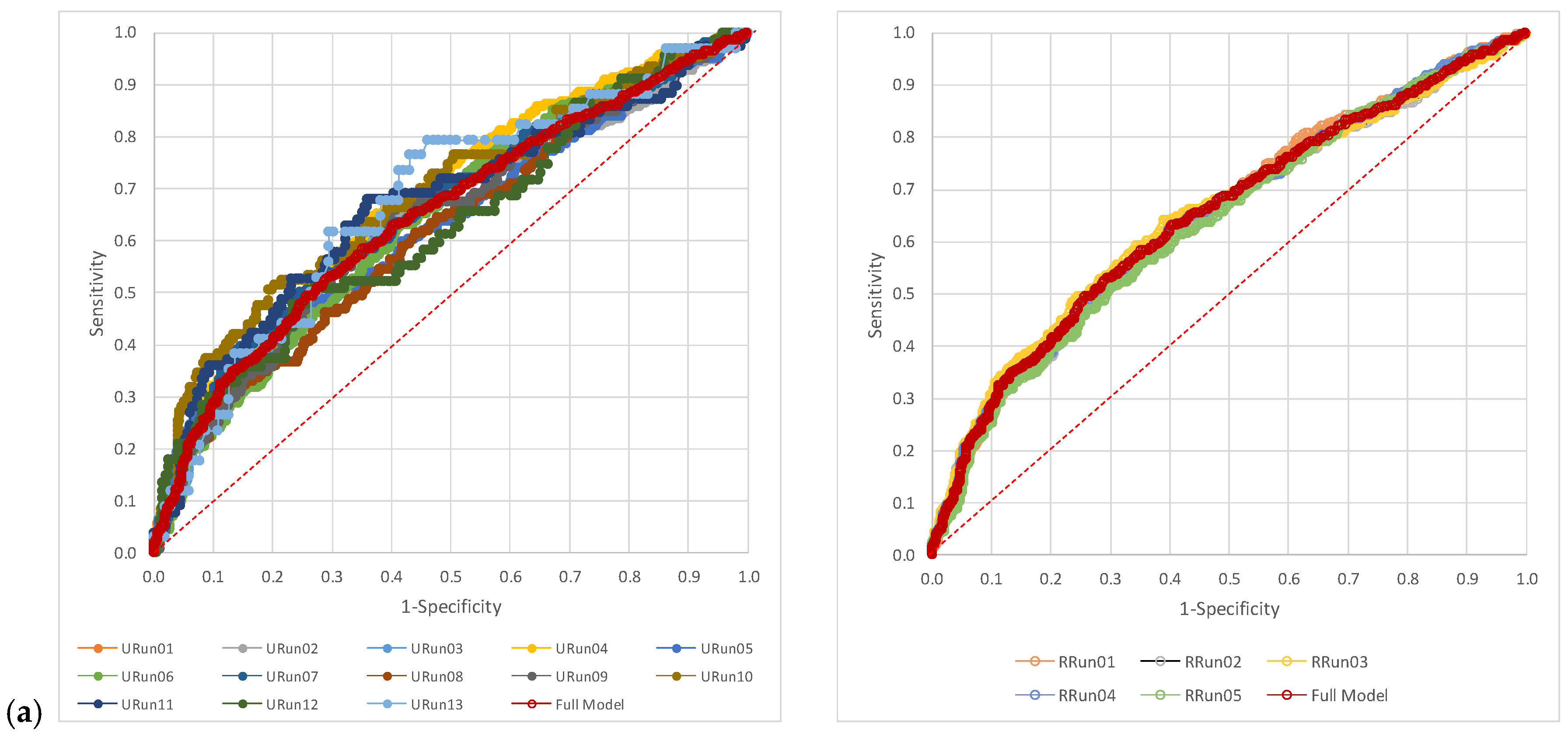 Mathematics 08 01741 g002a Mathematics 08 01741 g002a