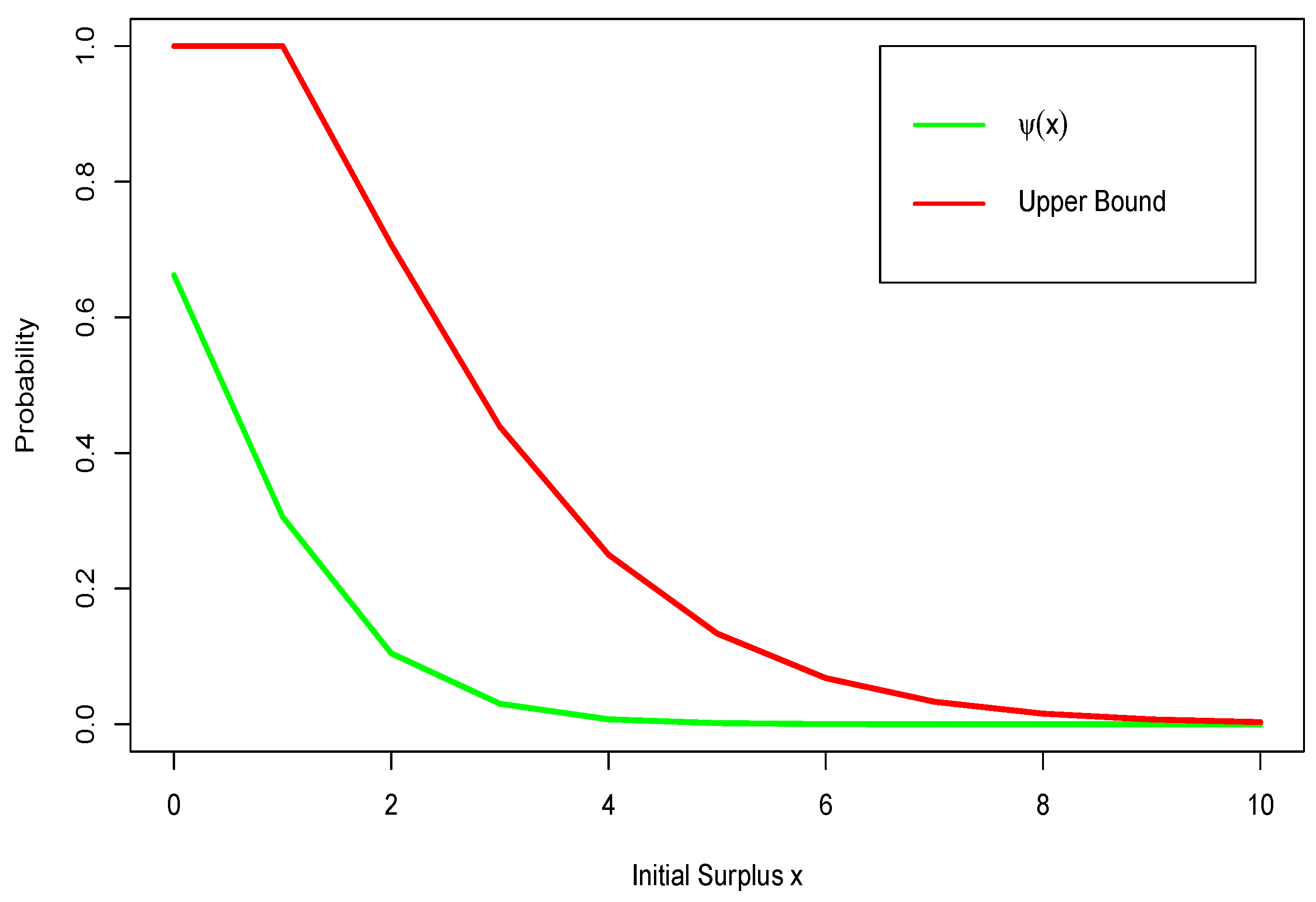 Mathematics 08 01742 g003
