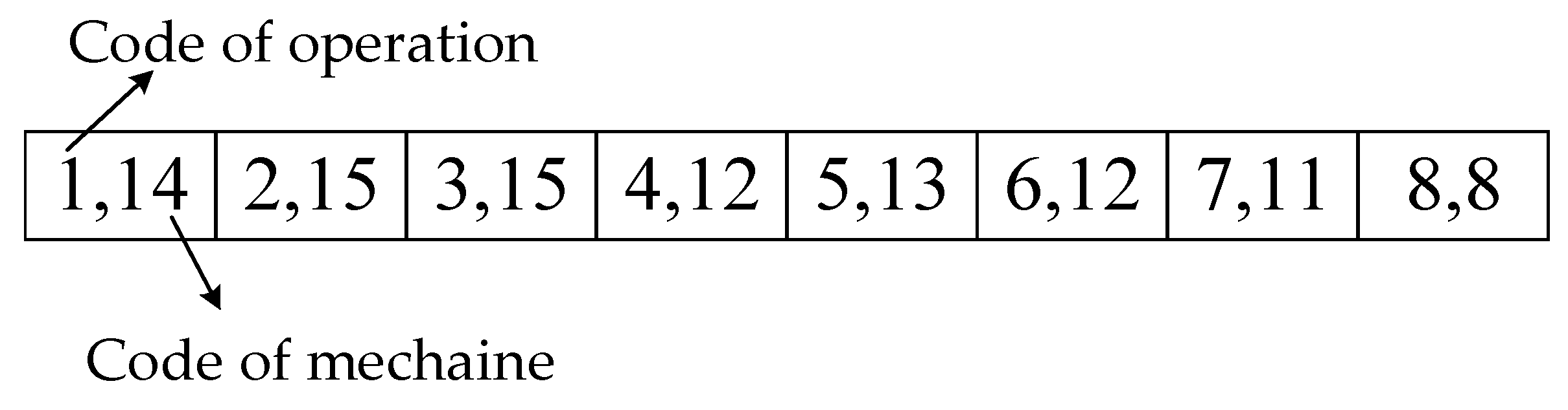 Mathematics 08 01745 g003 Mathematics 08 01745 g003
