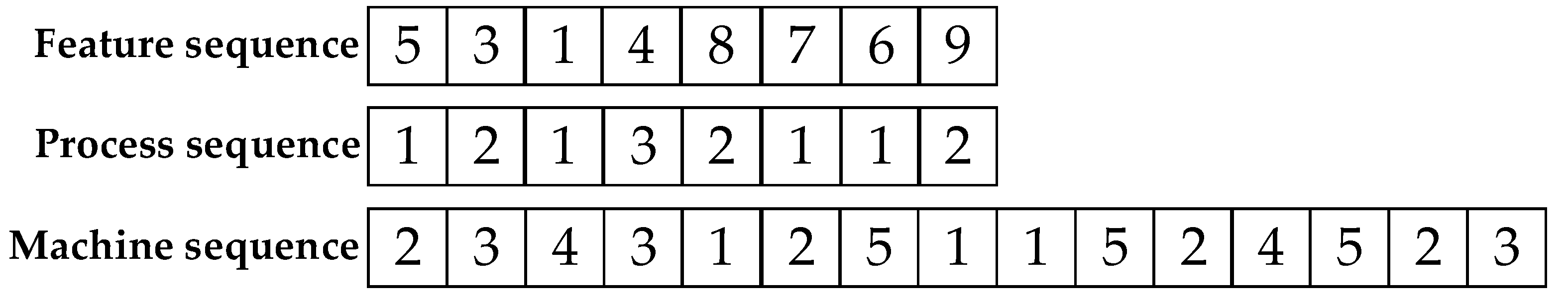 Mathematics 08 01745 g004 Mathematics 08 01745 g004