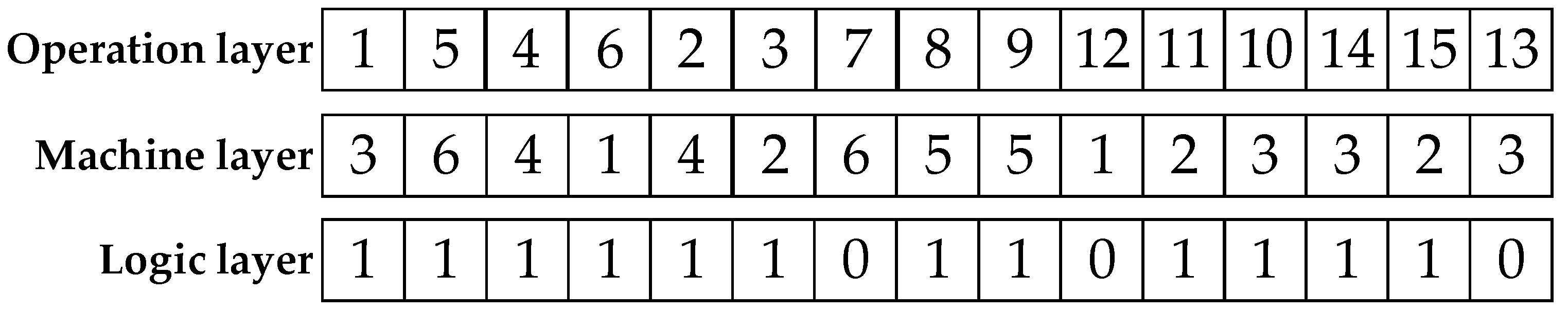 Mathematics 08 01745 g005 Mathematics 08 01745 g005