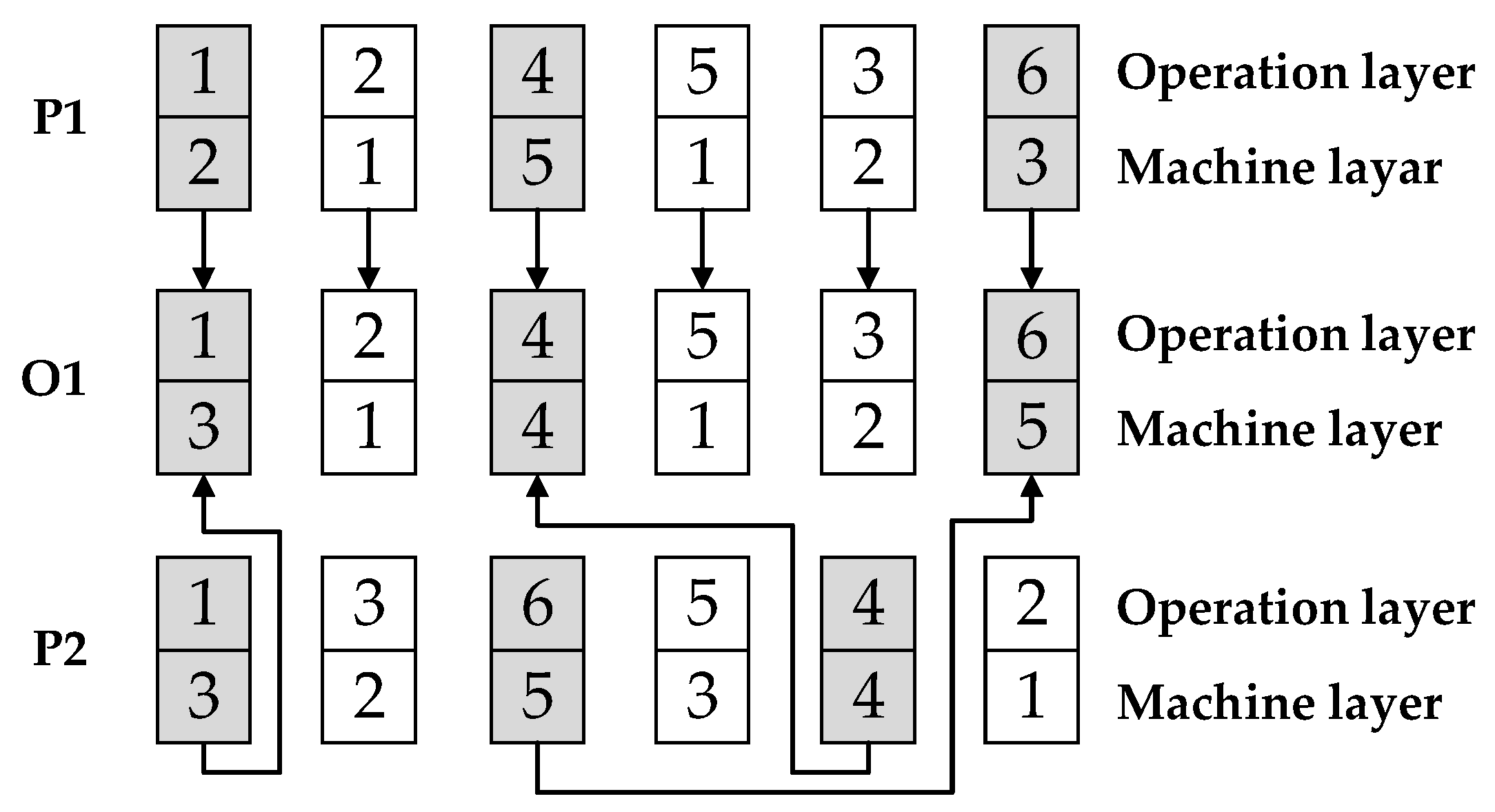 Mathematics 08 01745 g008 Mathematics 08 01745 g008