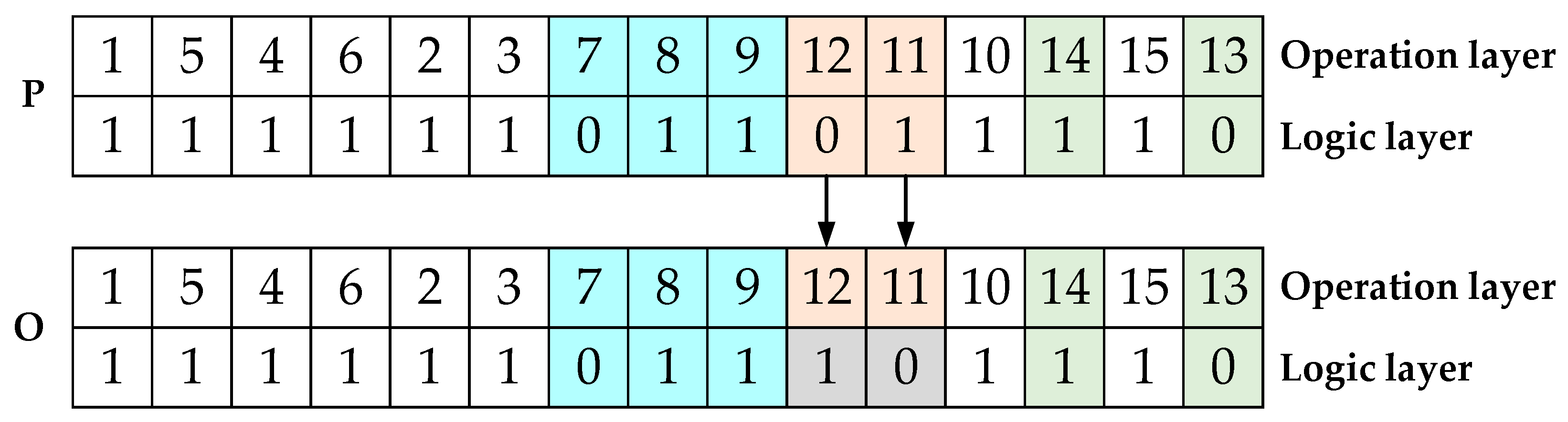 Mathematics 08 01745 g012 Mathematics 08 01745 g012