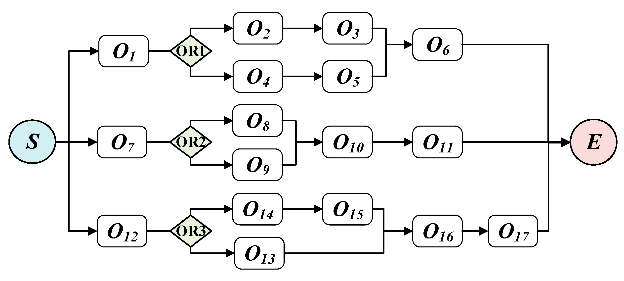 Mathematics 08 01745 g013 Mathematics 08 01745 g013