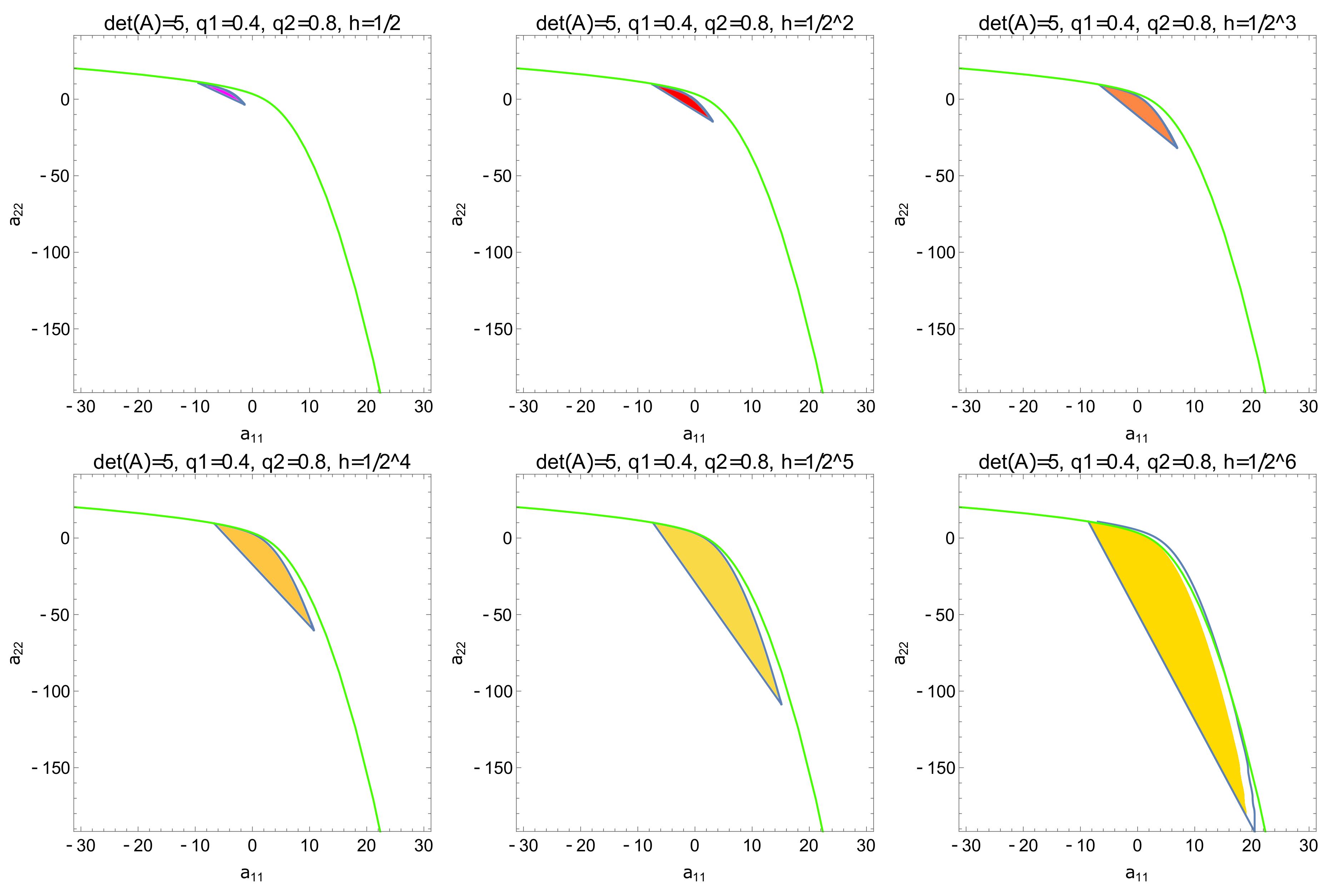 Mathematics 08 01751 g001