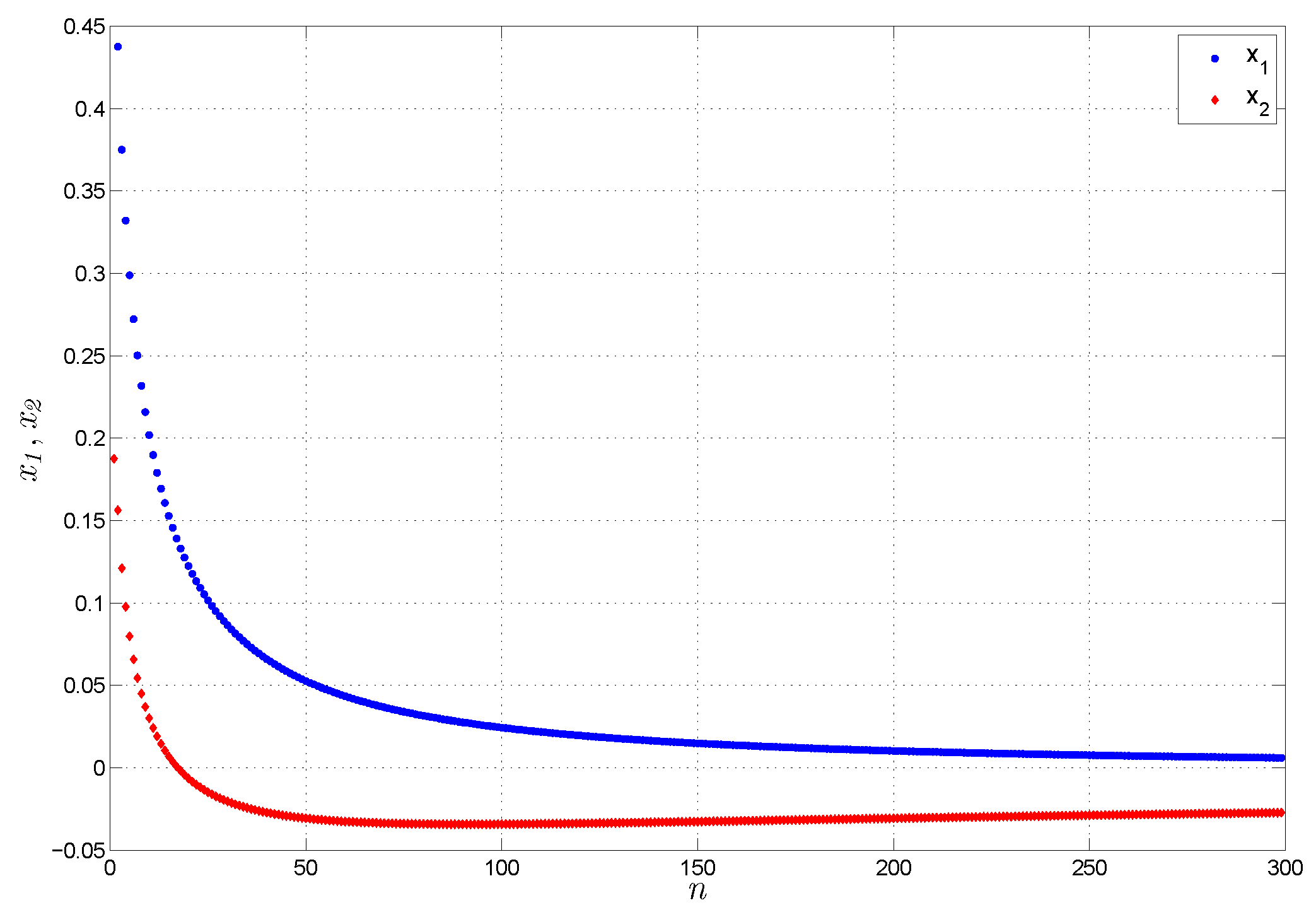 Mathematics 08 01754 g001