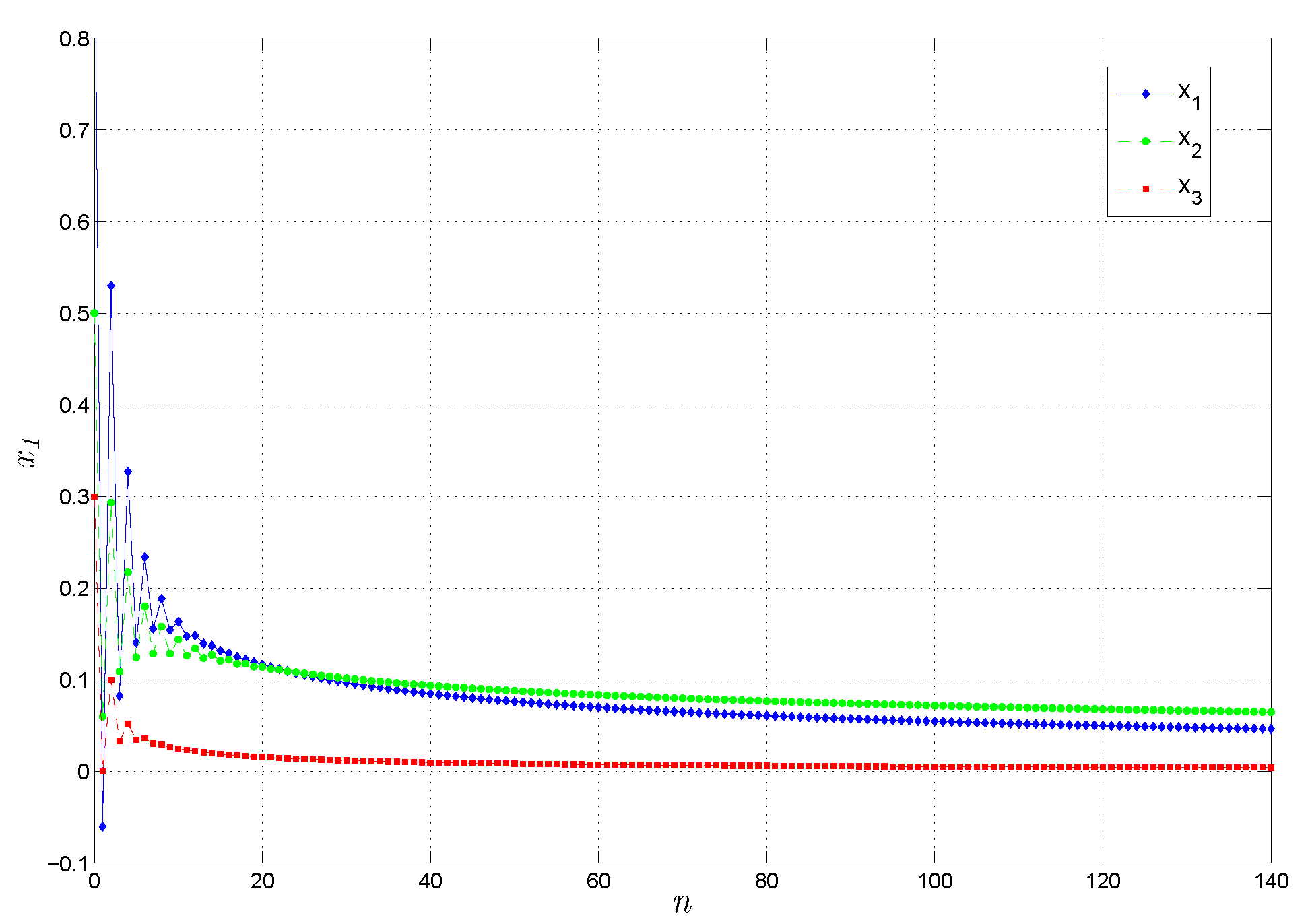 Mathematics 08 01754 g002