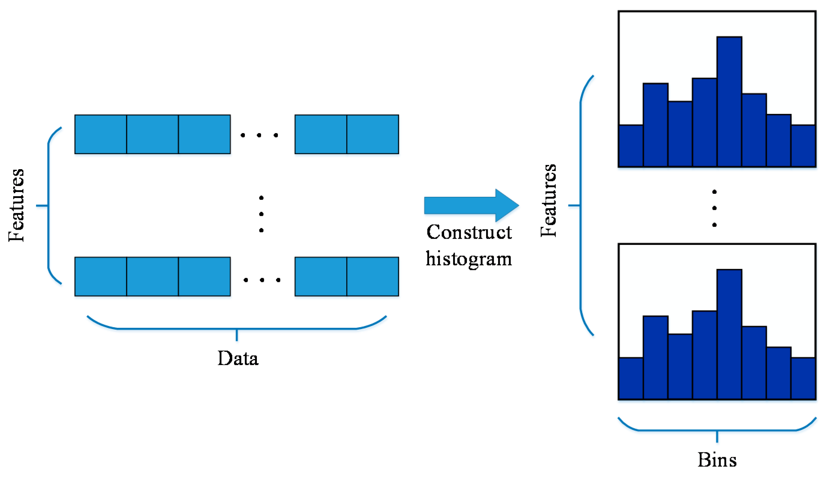 Mathematics 08 01756 g005