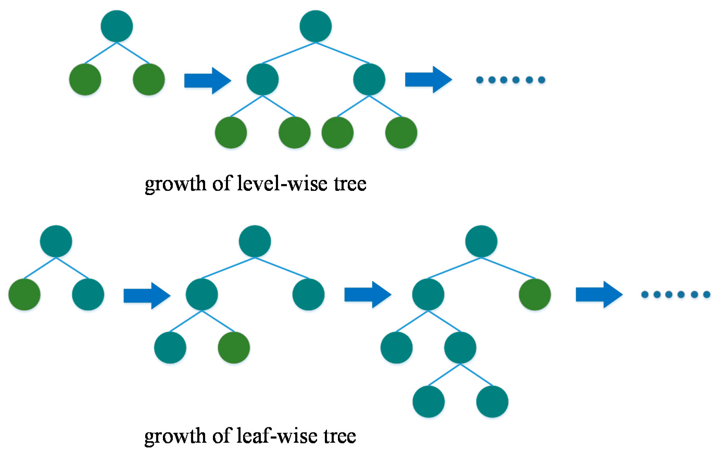 Mathematics 08 01756 g006