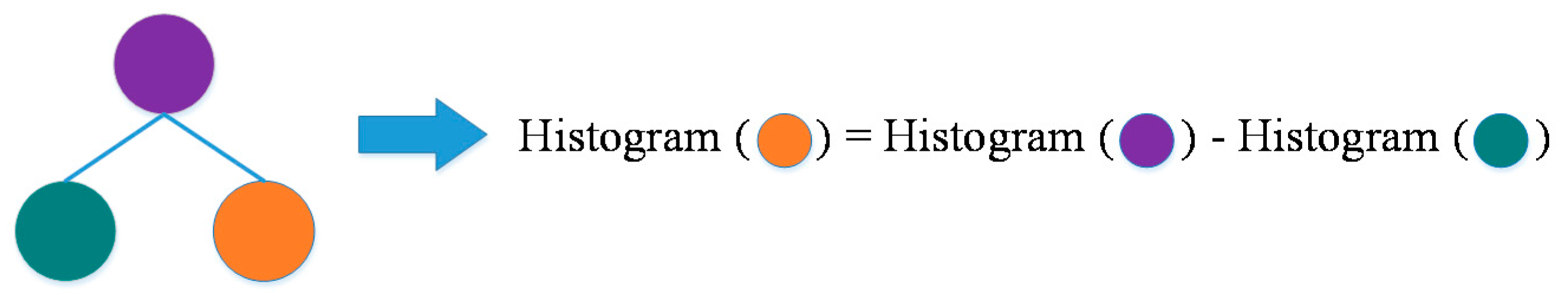 Mathematics 08 01756 g007