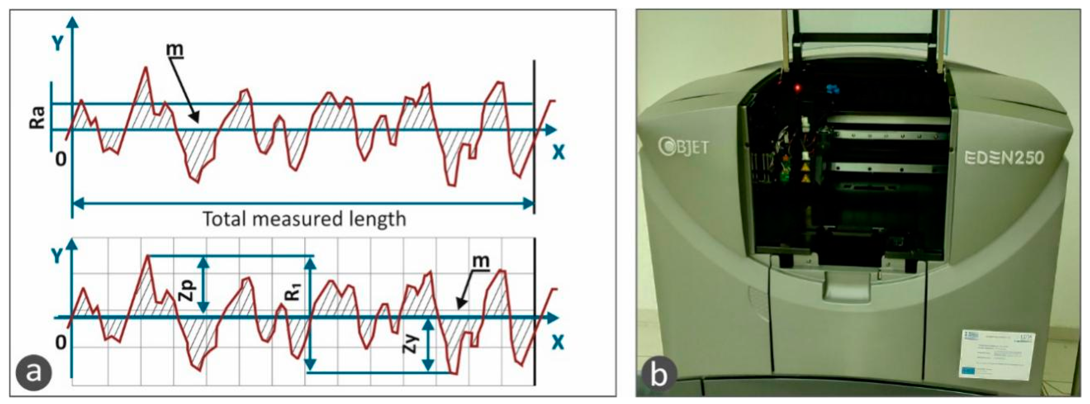 Mathematics 08 01758 g005 Mathematics 08 01758 g005