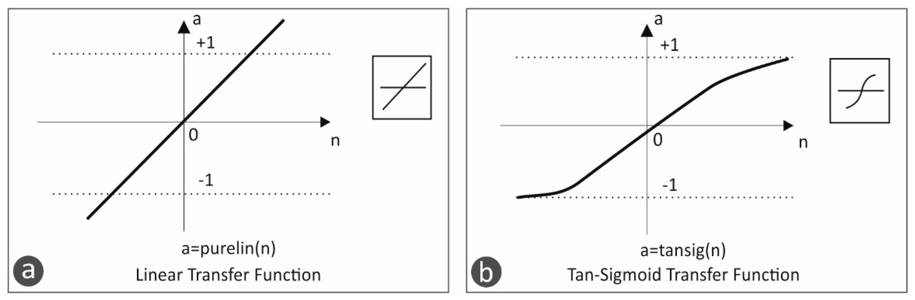 Mathematics 08 01758 g008 Mathematics 08 01758 g008