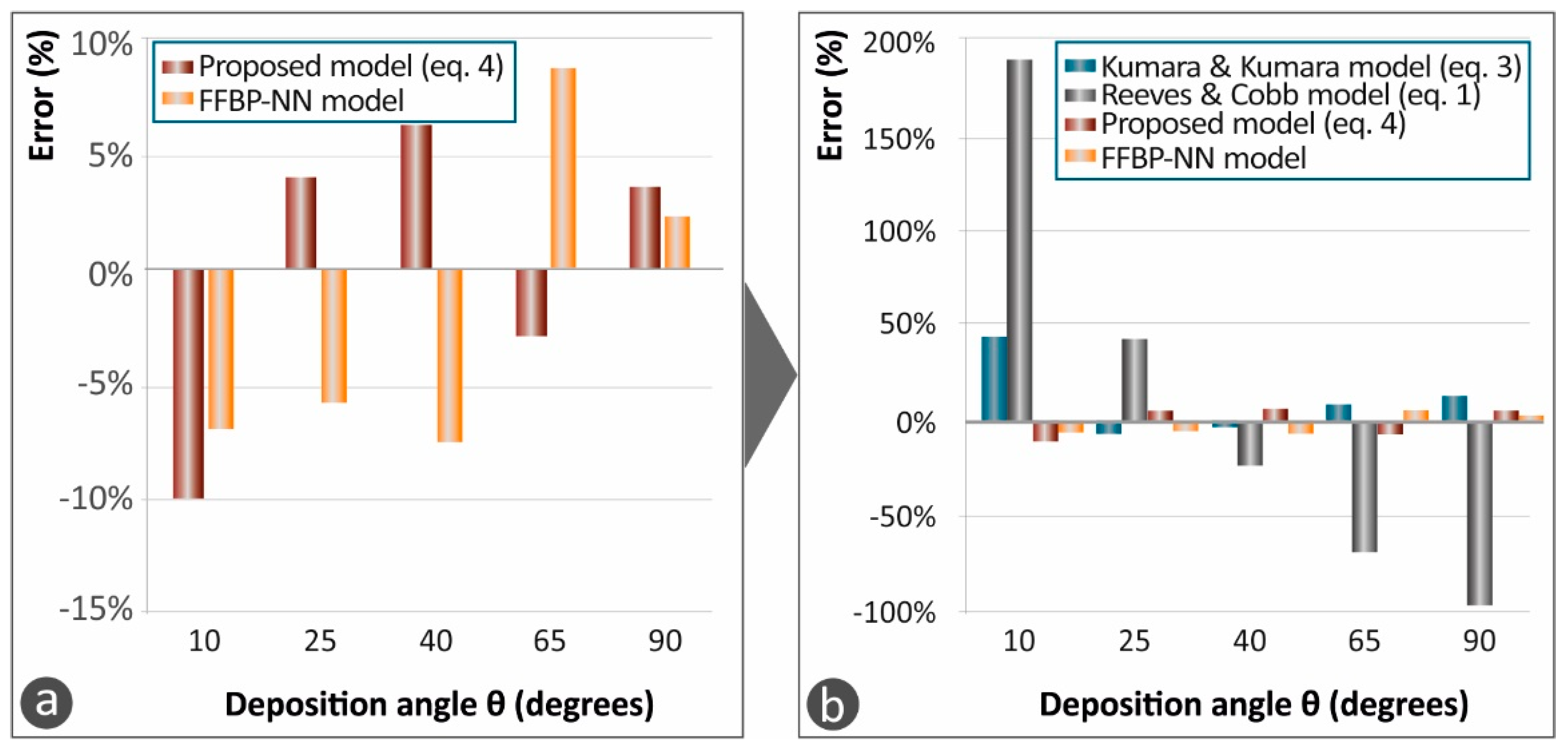 Mathematics 08 01758 g010 Mathematics 08 01758 g010