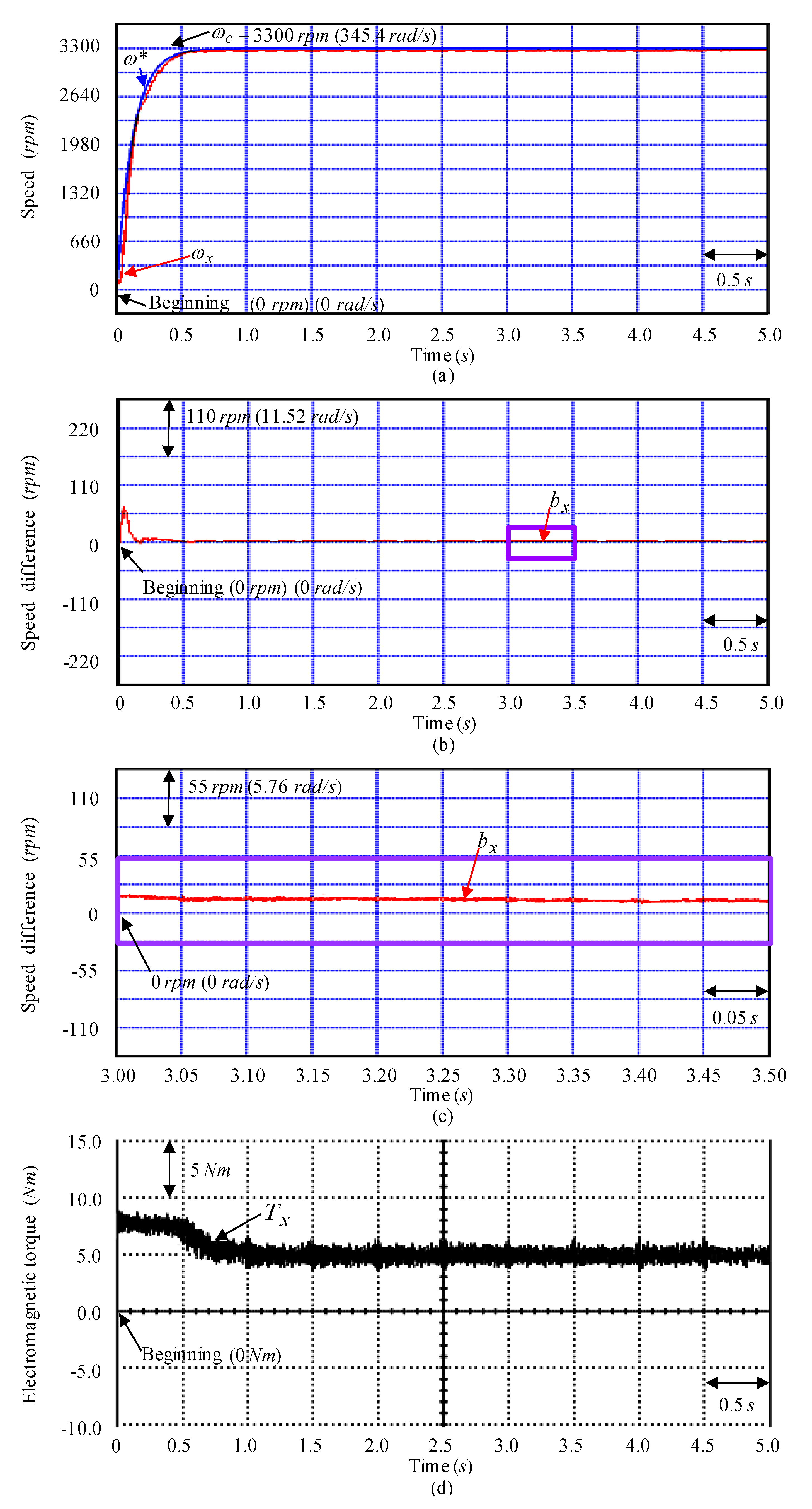 Mathematics 08 01760 g009 Mathematics 08 01760 g009