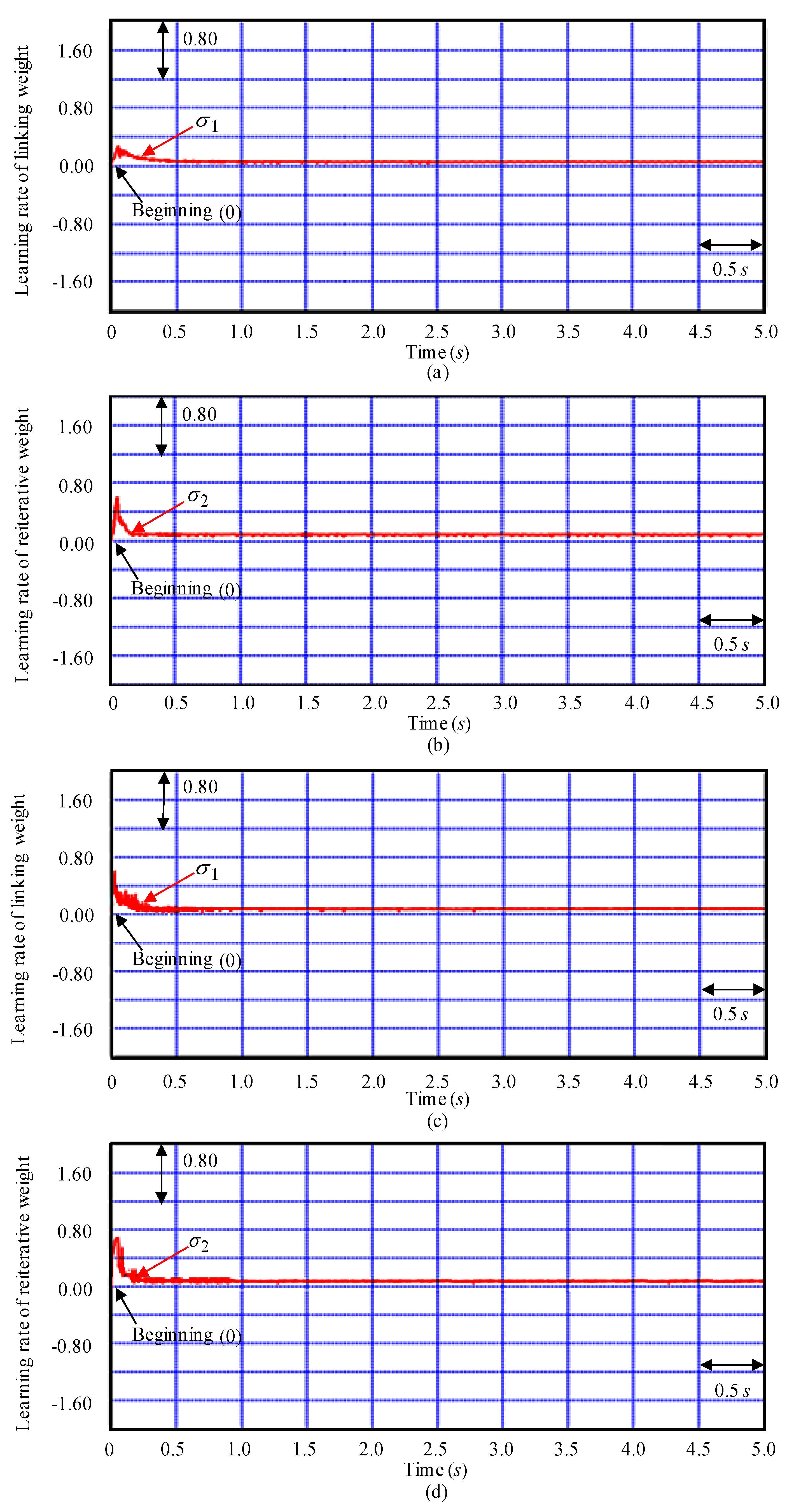 Mathematics 08 01760 g012 Mathematics 08 01760 g012