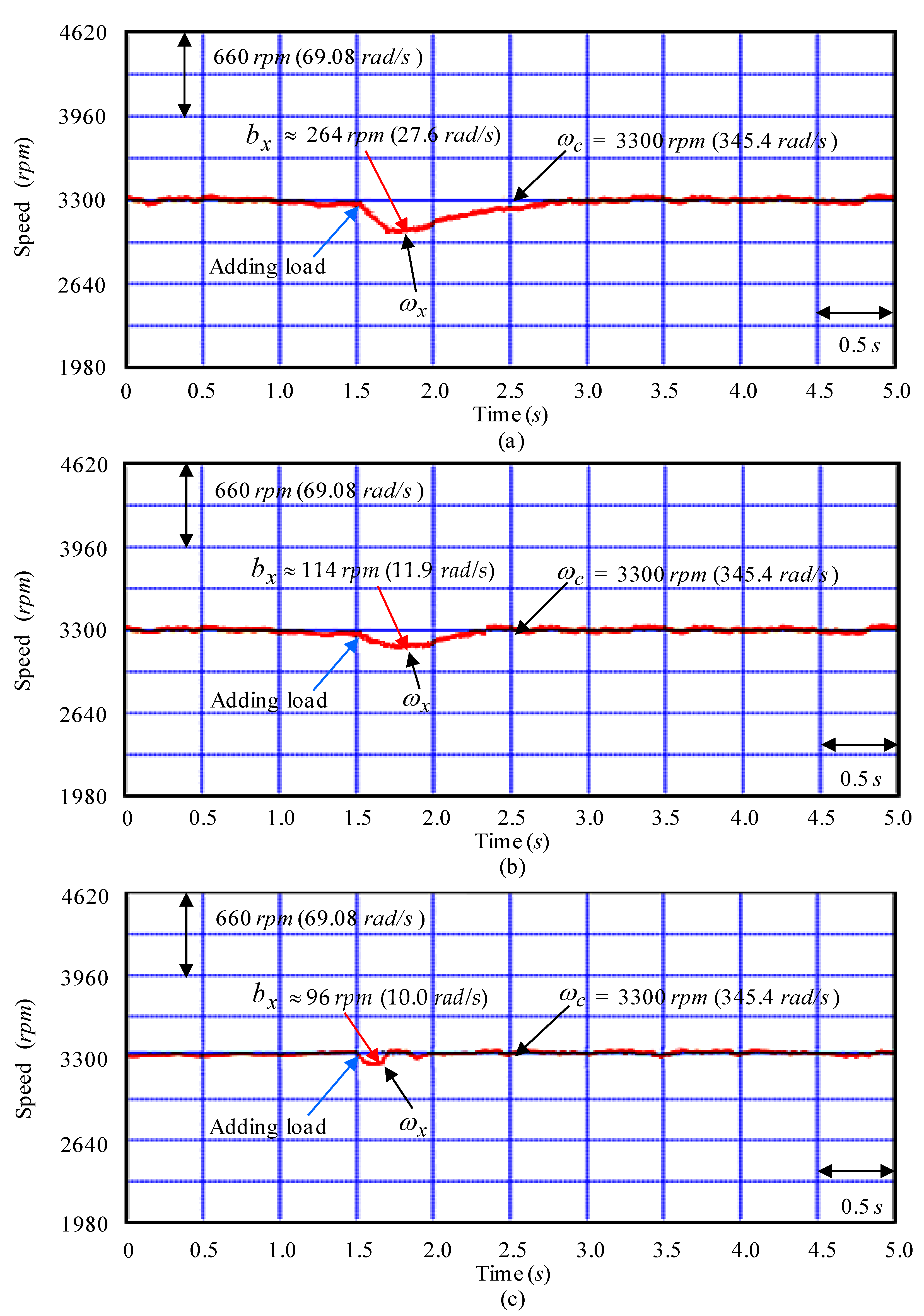 Mathematics 08 01760 g013 Mathematics 08 01760 g013