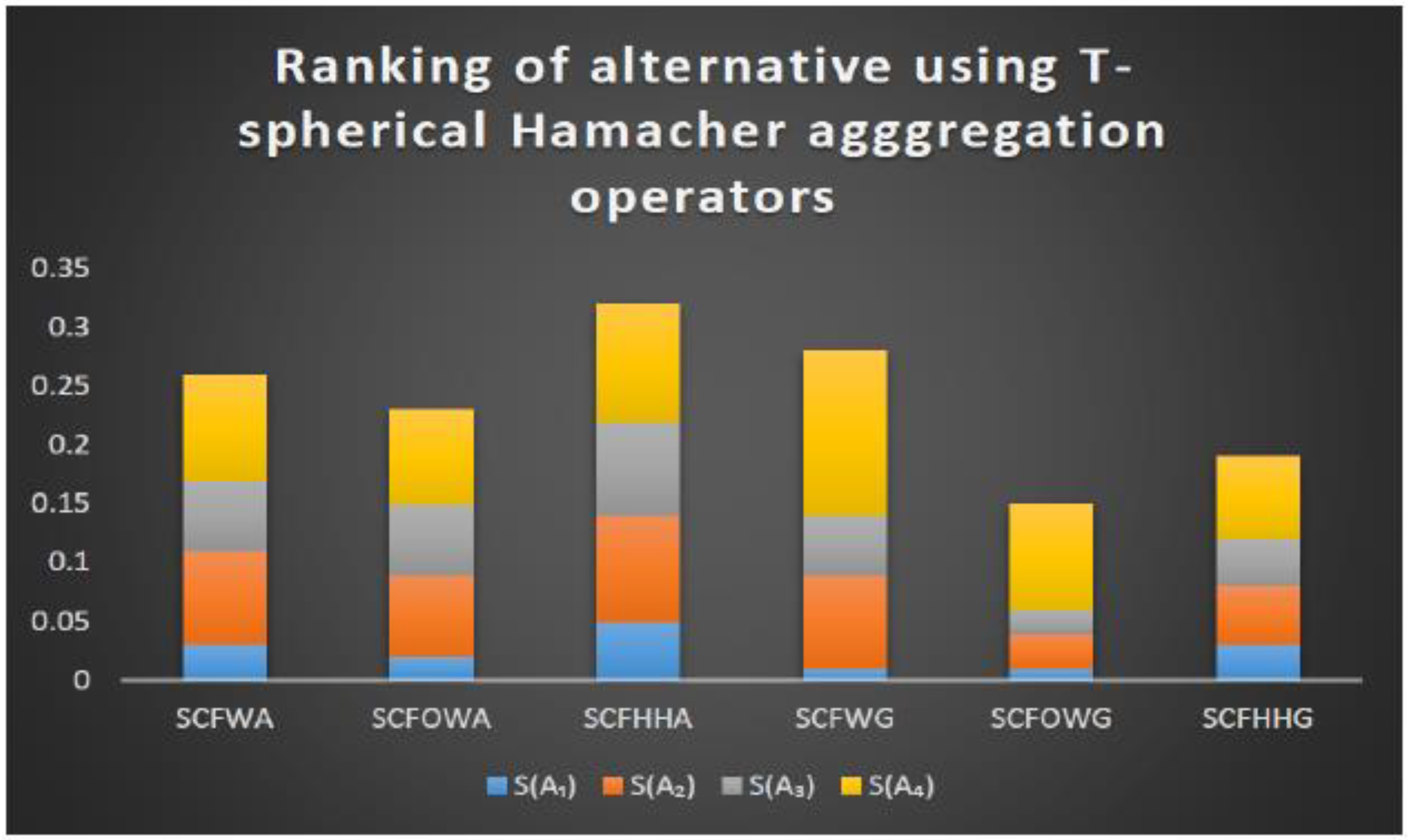 Mathematics 08 01761 g002