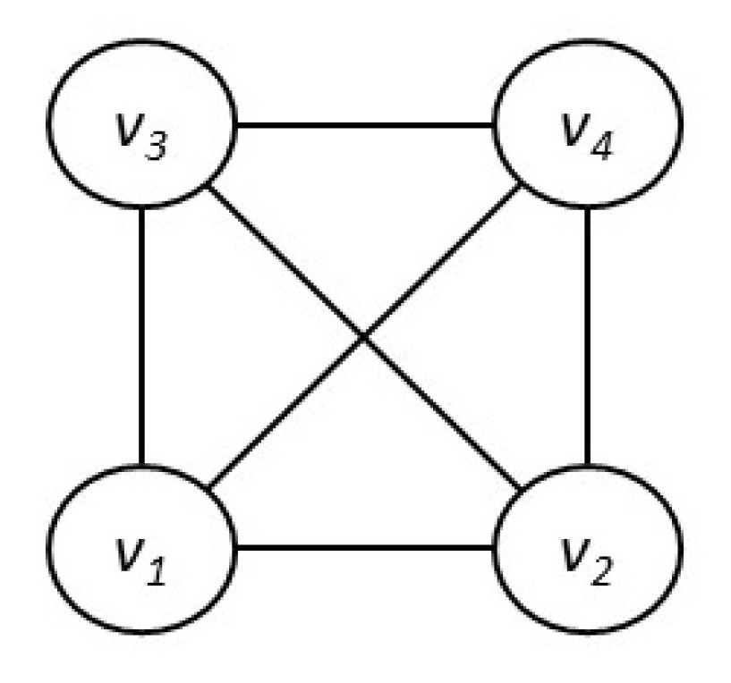 Mathematics 08 01766 g003 Mathematics 08 01766 g003