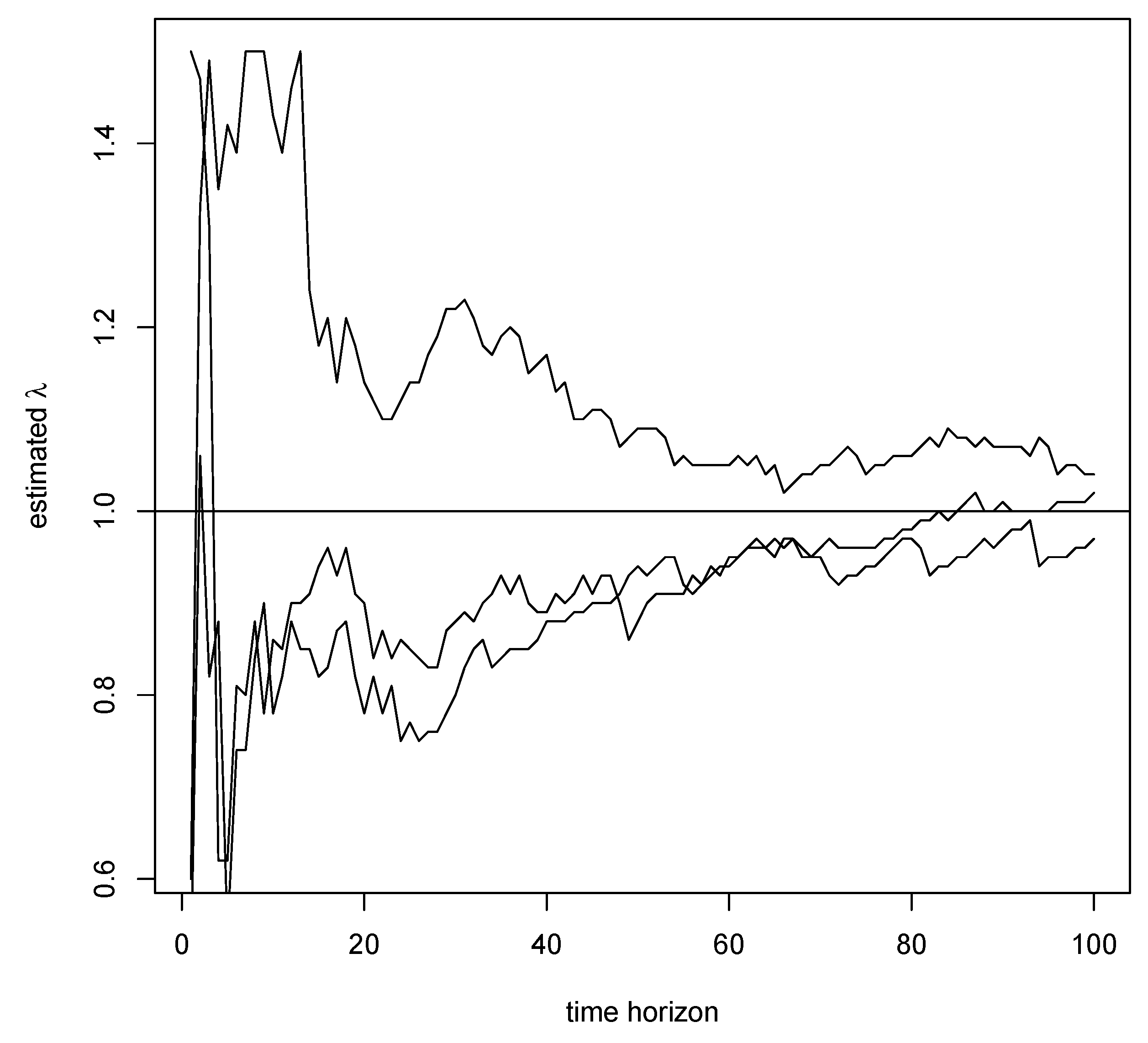 Mathematics 08 01766 g007 Mathematics 08 01766 g007