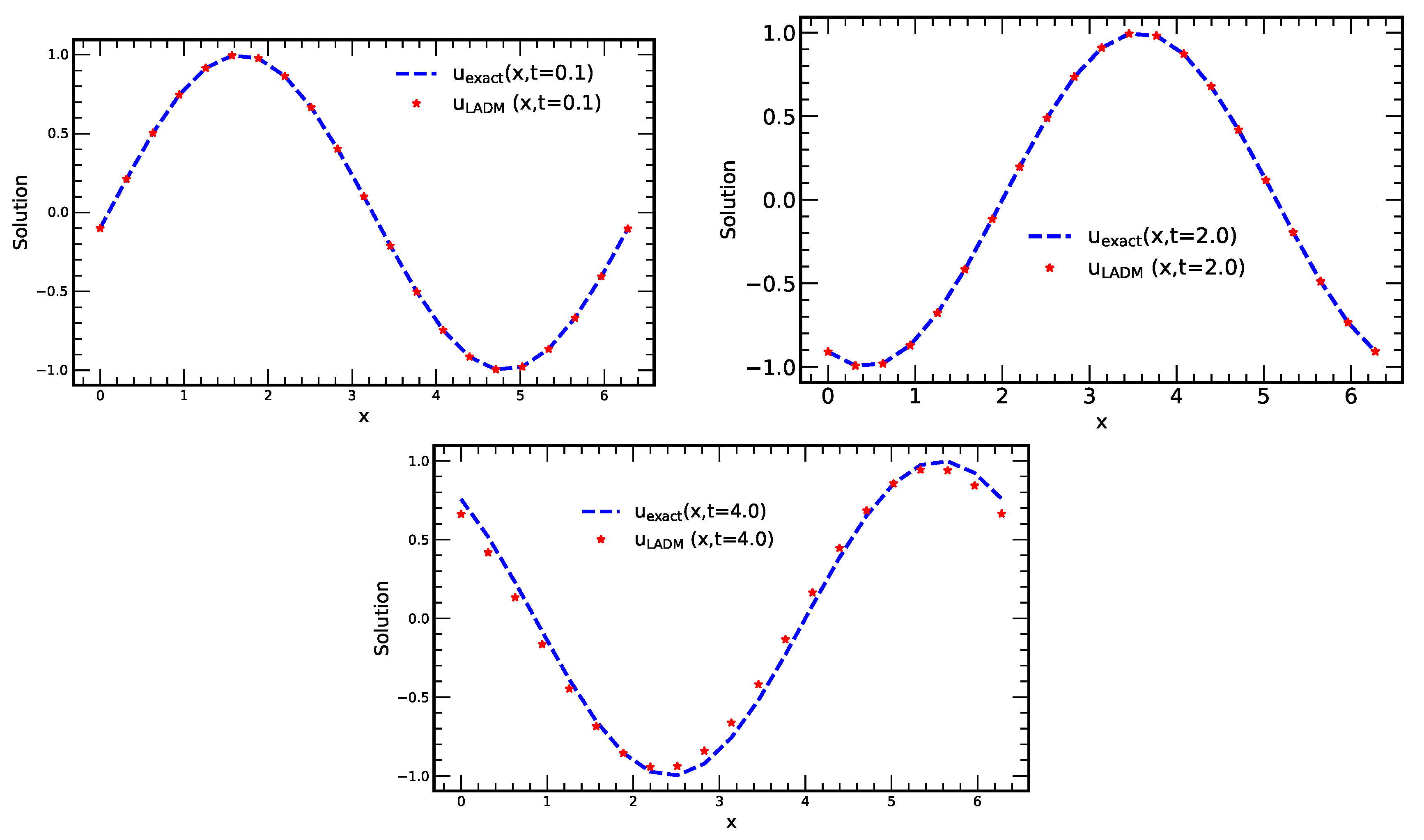 Mathematics 08 01769 g001