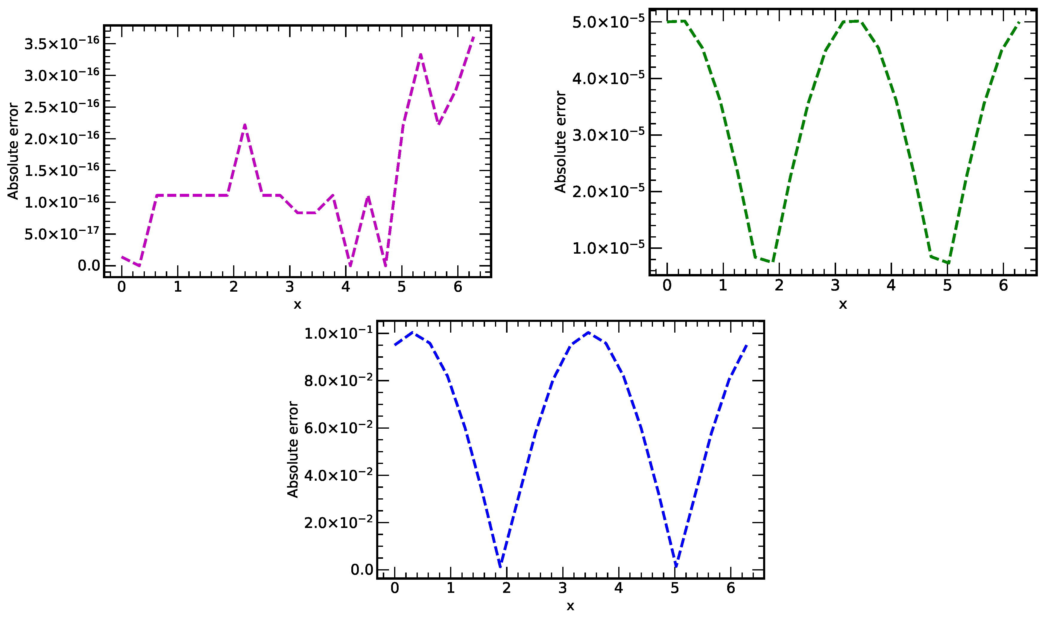 Mathematics 08 01769 g002