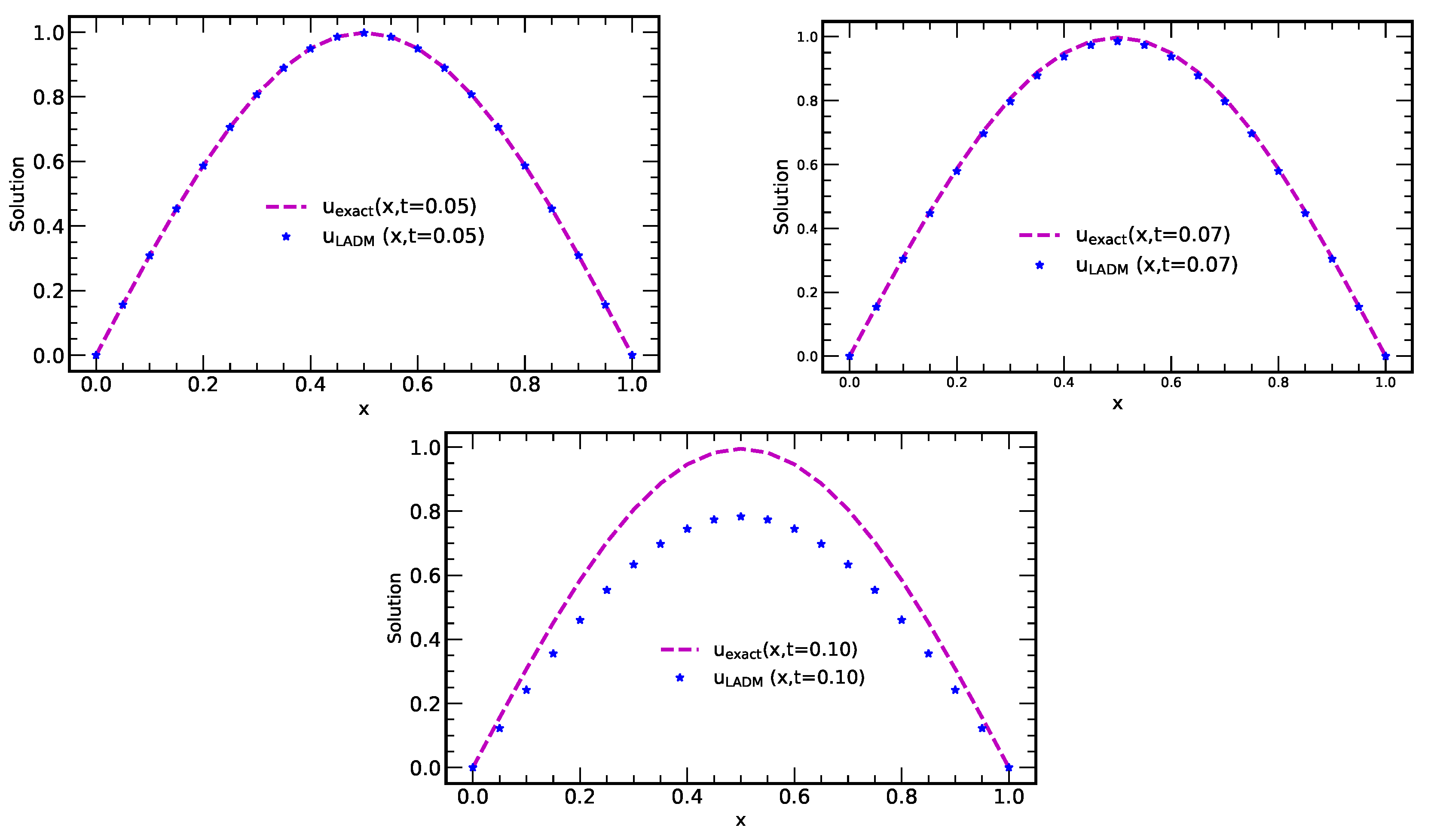 Mathematics 08 01769 g004