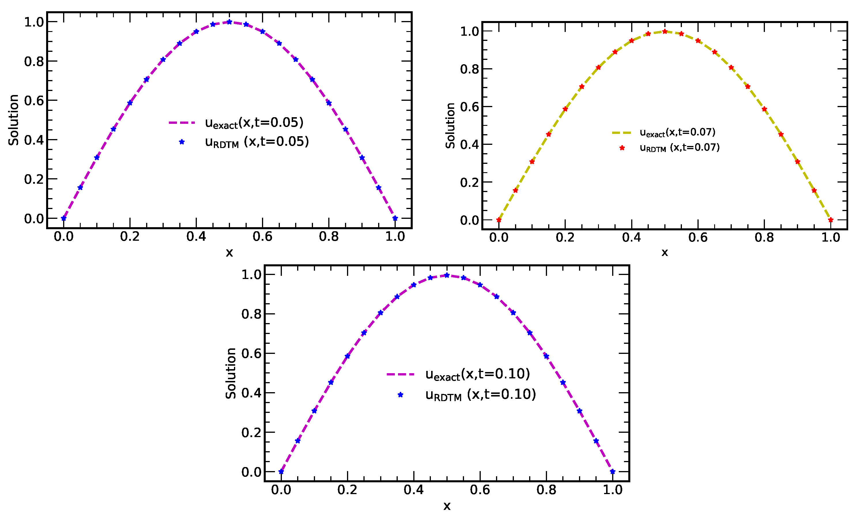 Mathematics 08 01769 g010