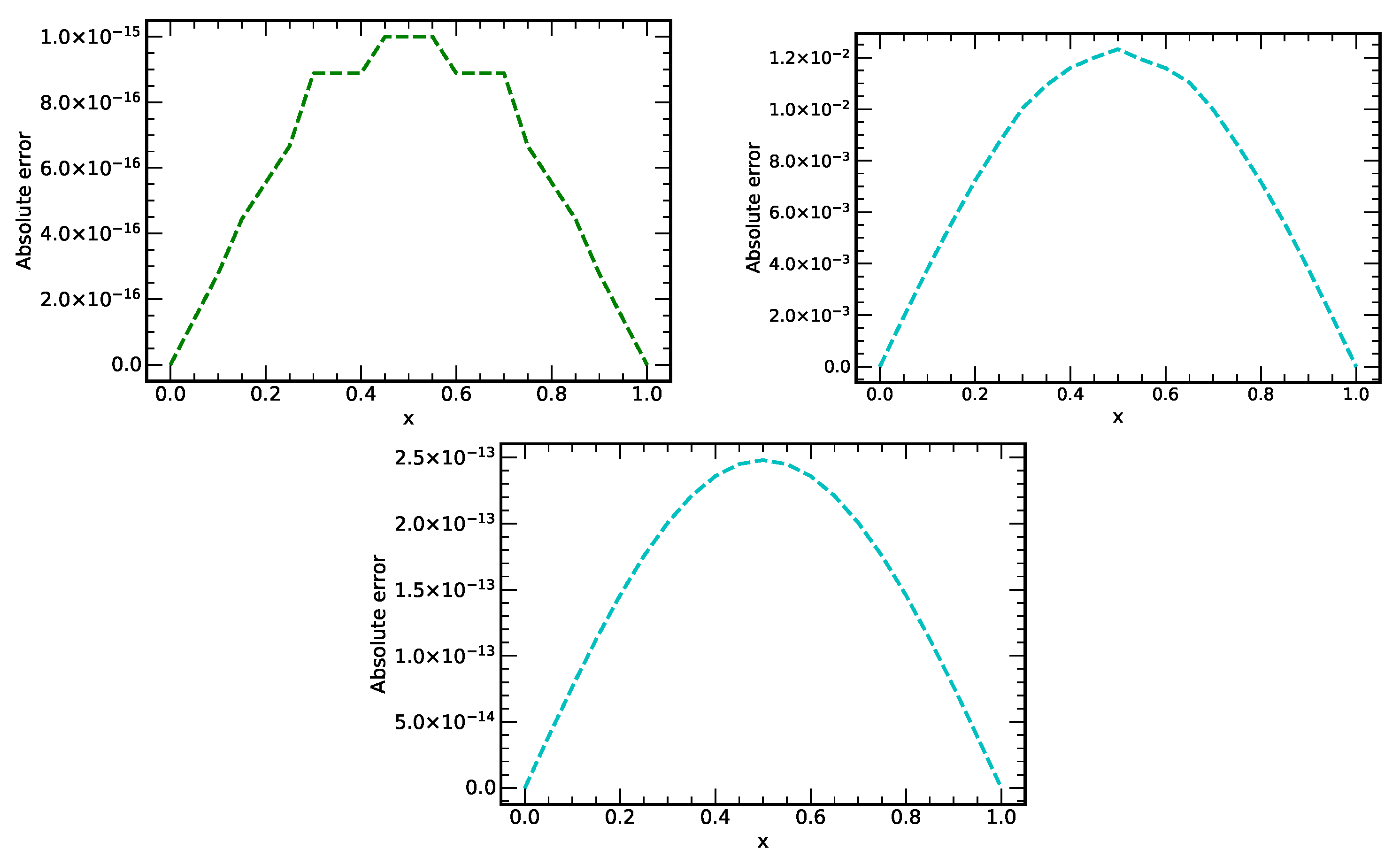 Mathematics 08 01769 g011
