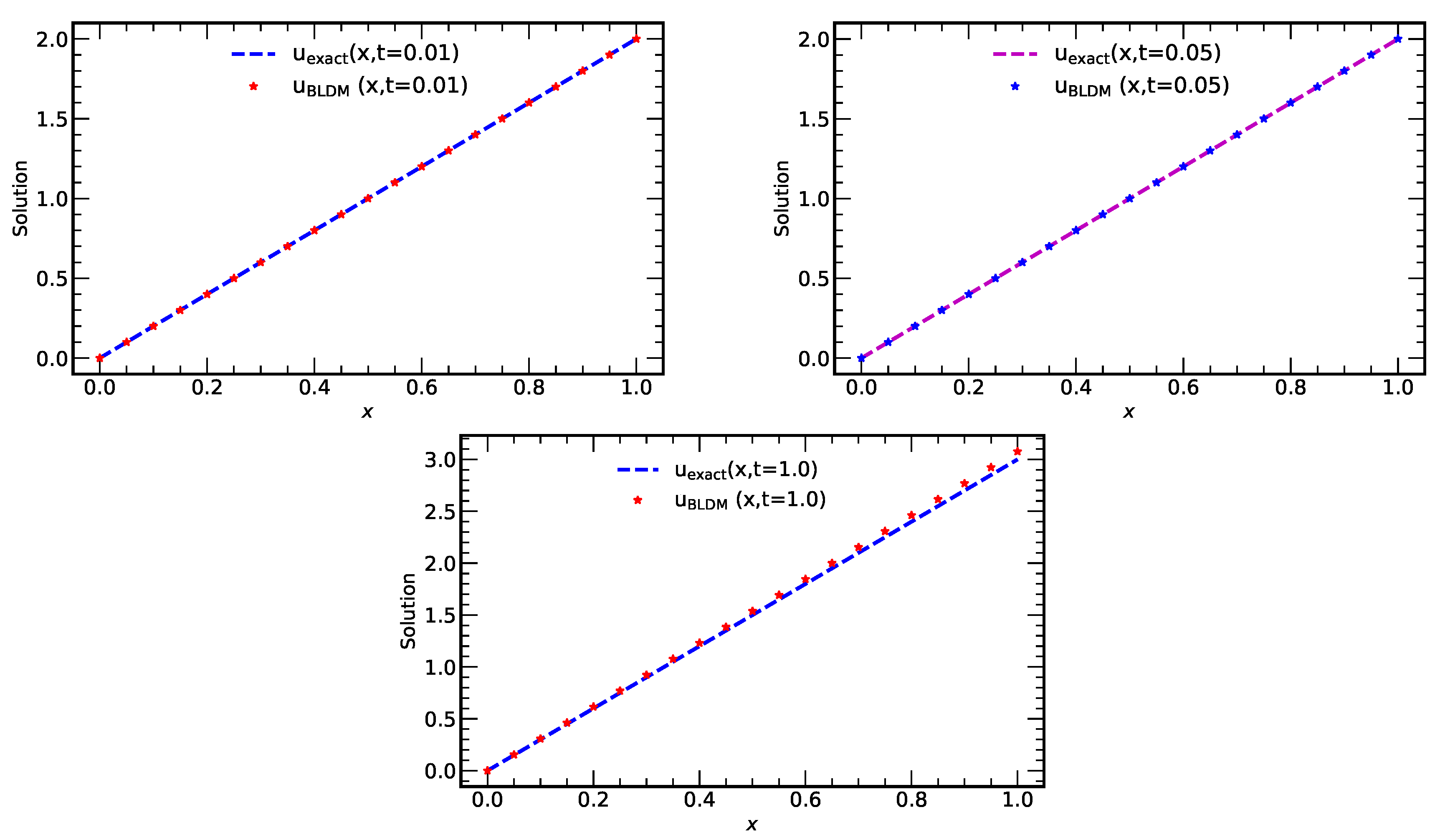 Mathematics 08 01769 g015