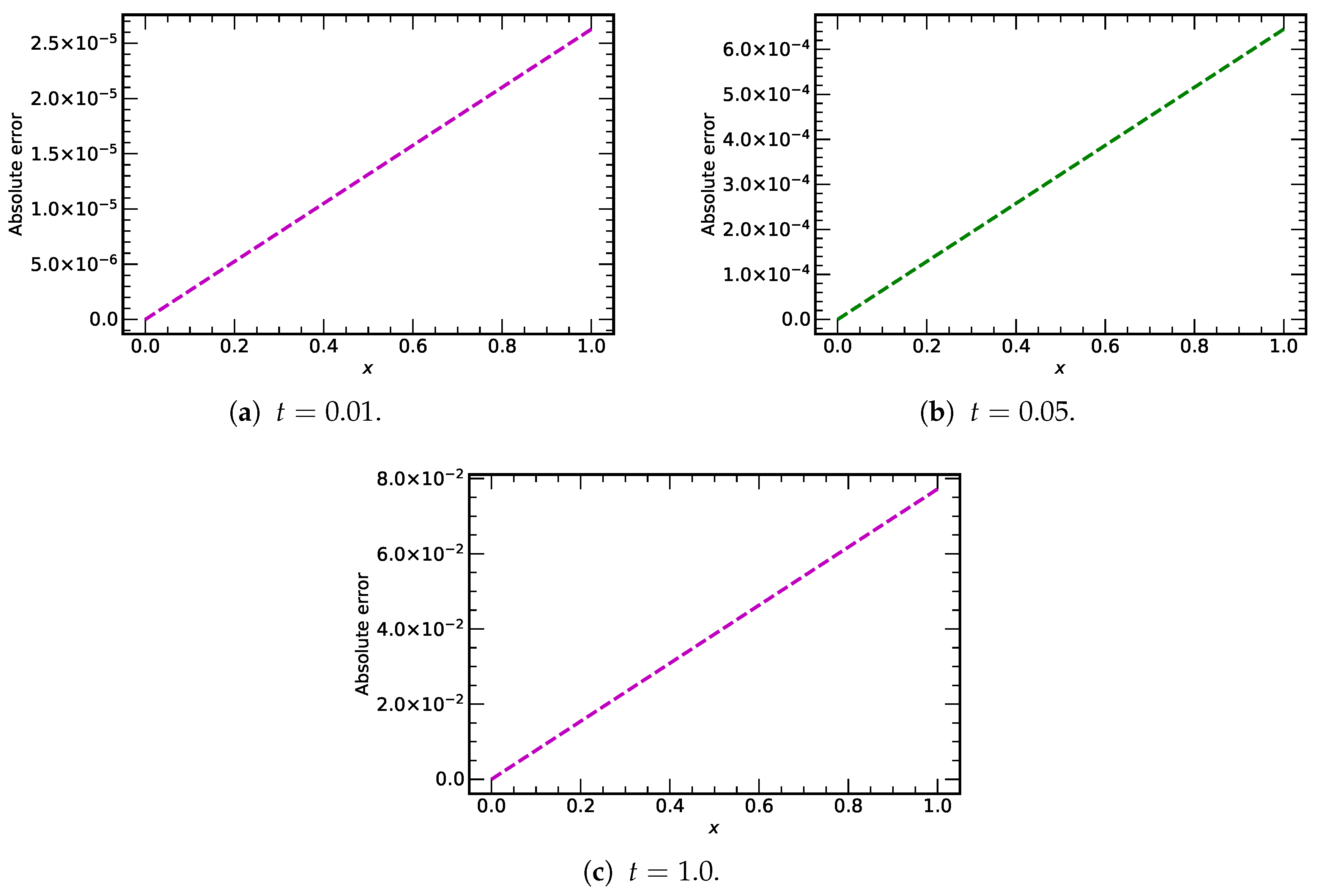 Mathematics 08 01769 g016