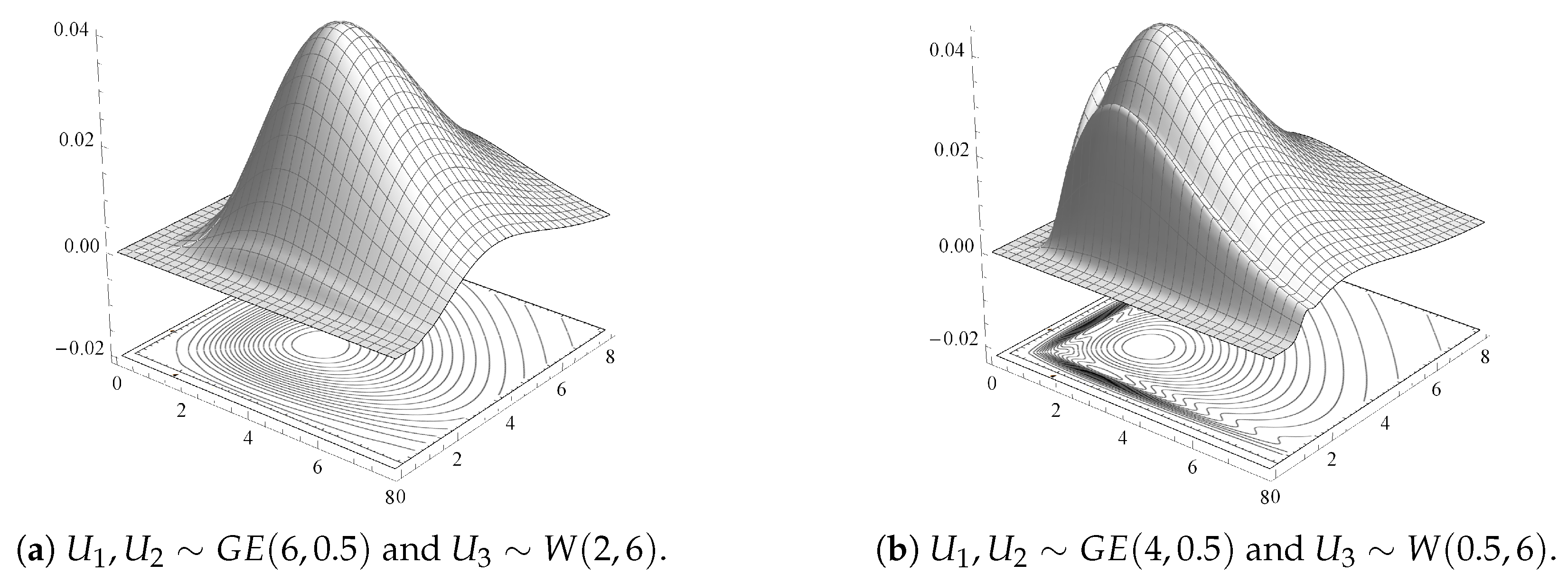 Mathematics 08 01776 g001a