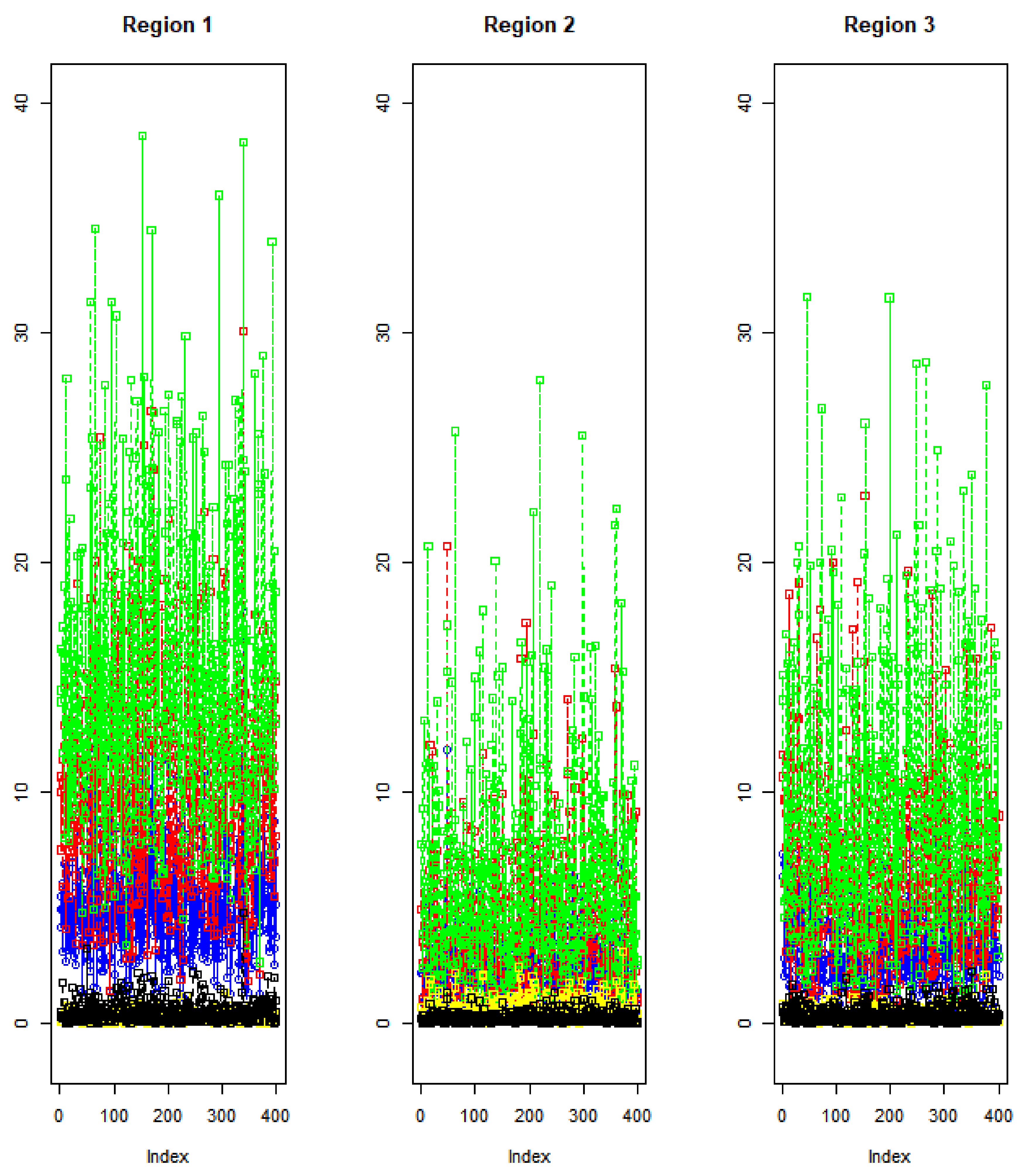 Mathematics 08 01777 g001