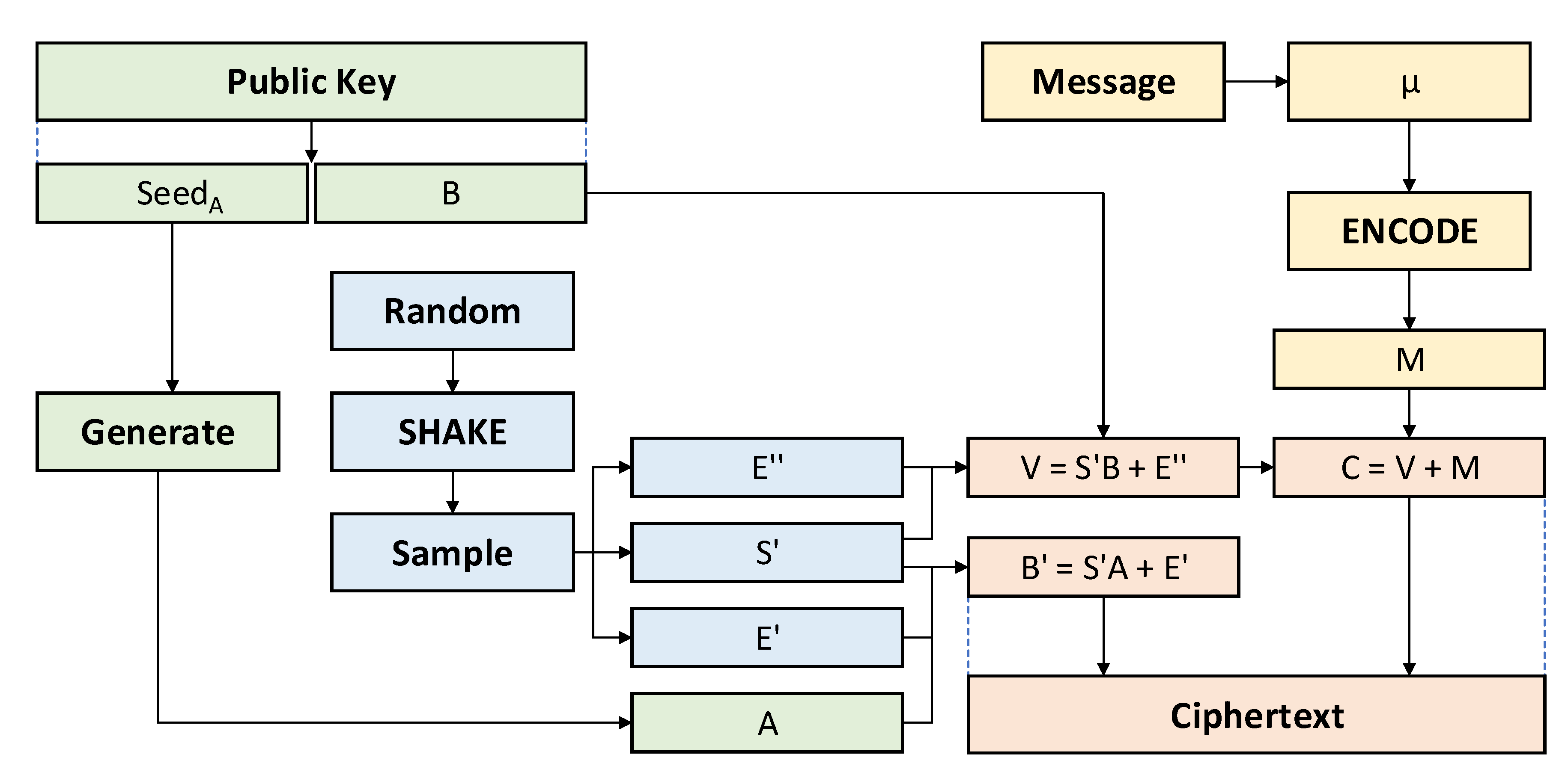 Mathematics 08 01781 g001 Mathematics 08 01781 g001