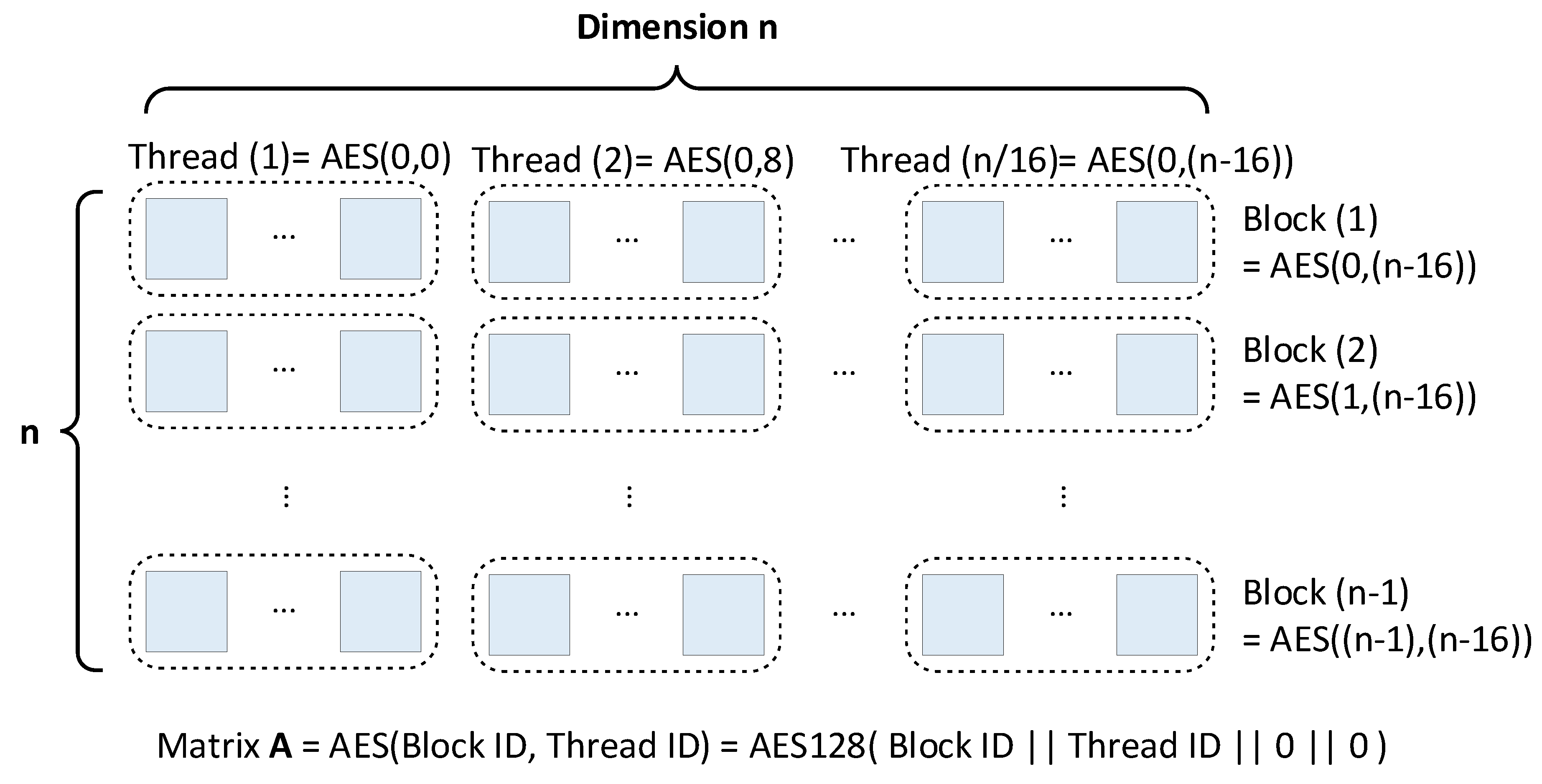 Mathematics 08 01781 g004 Mathematics 08 01781 g004