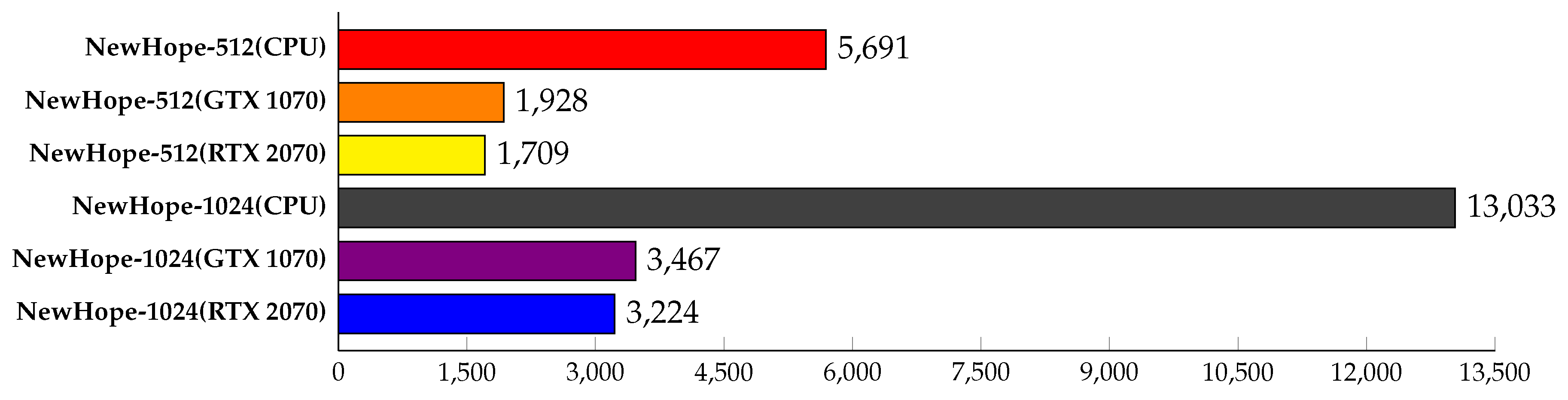 Mathematics 08 01781 g009 Mathematics 08 01781 g009
