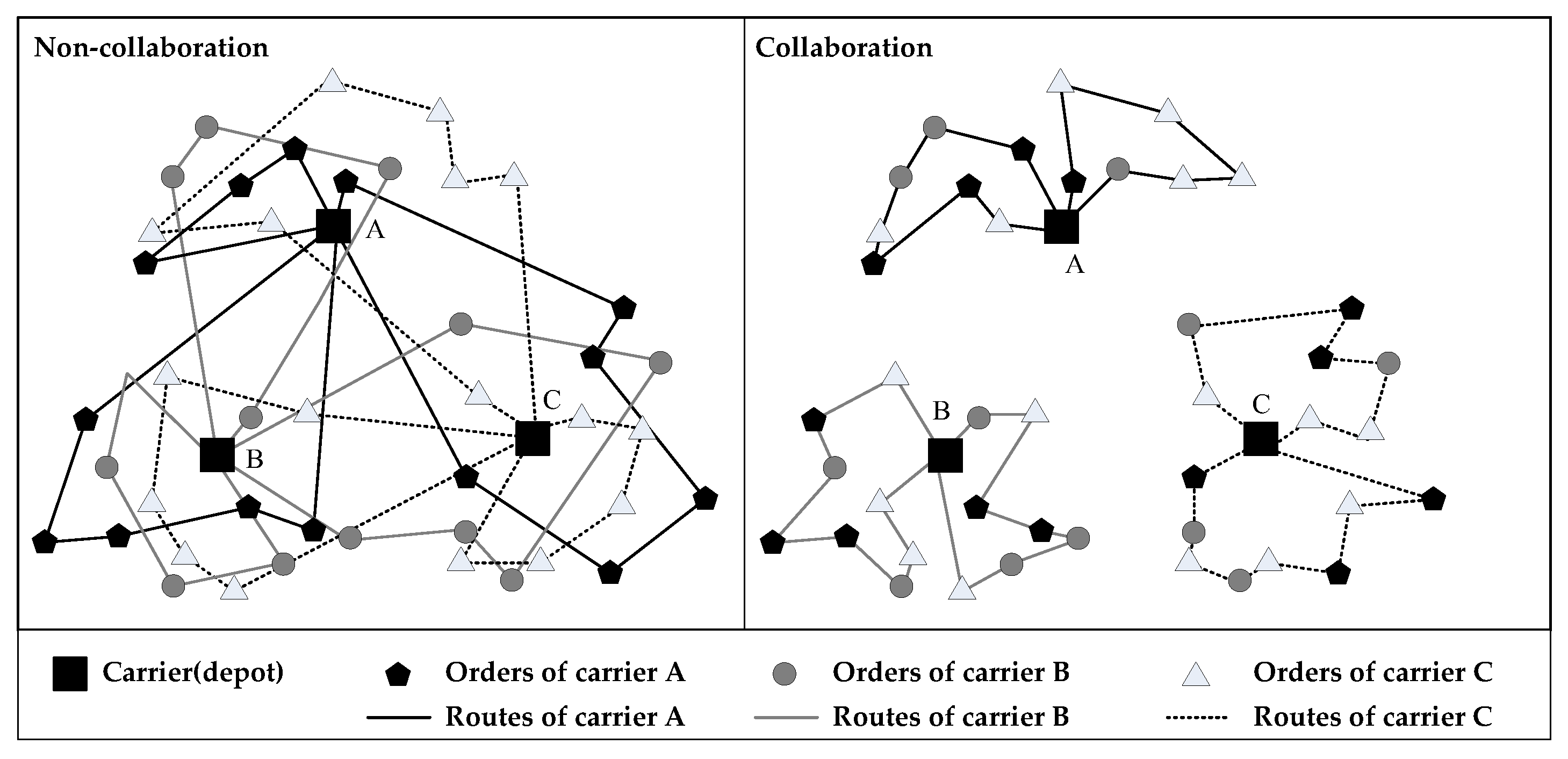 Mathematics 08 01788 g002