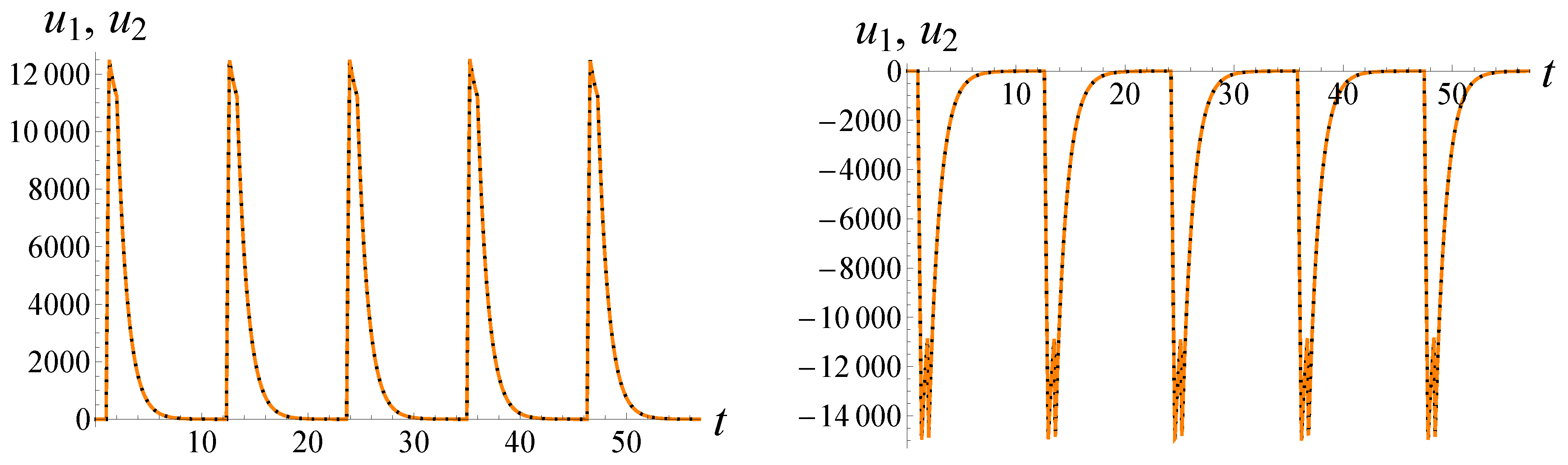 Mathematics 08 01790 g003