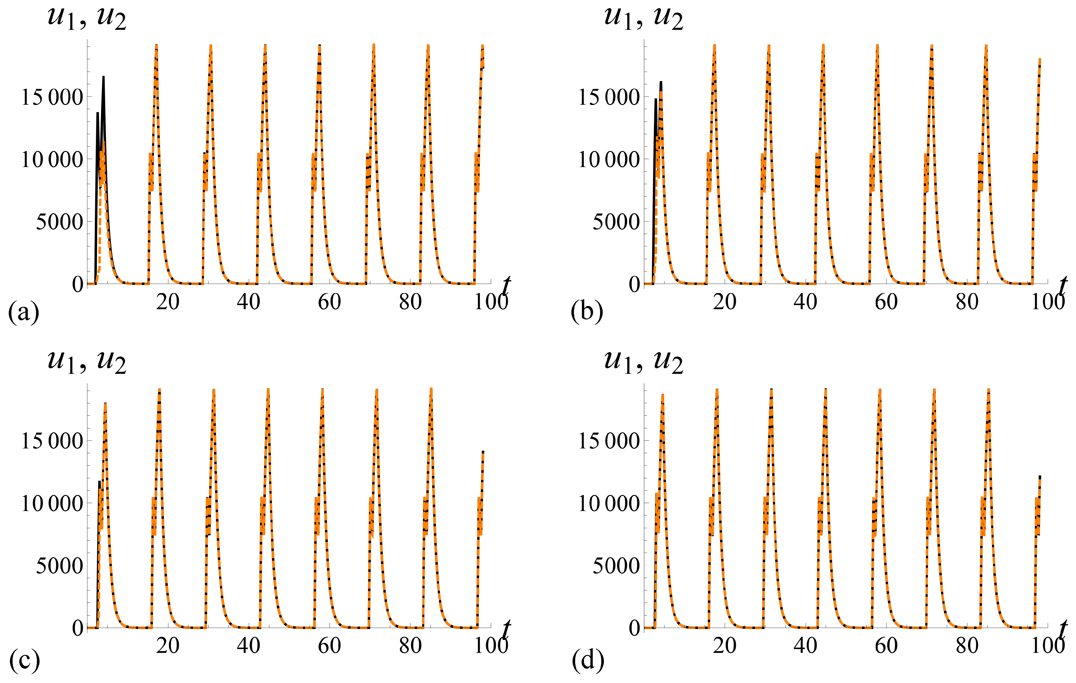 Mathematics 08 01790 g004